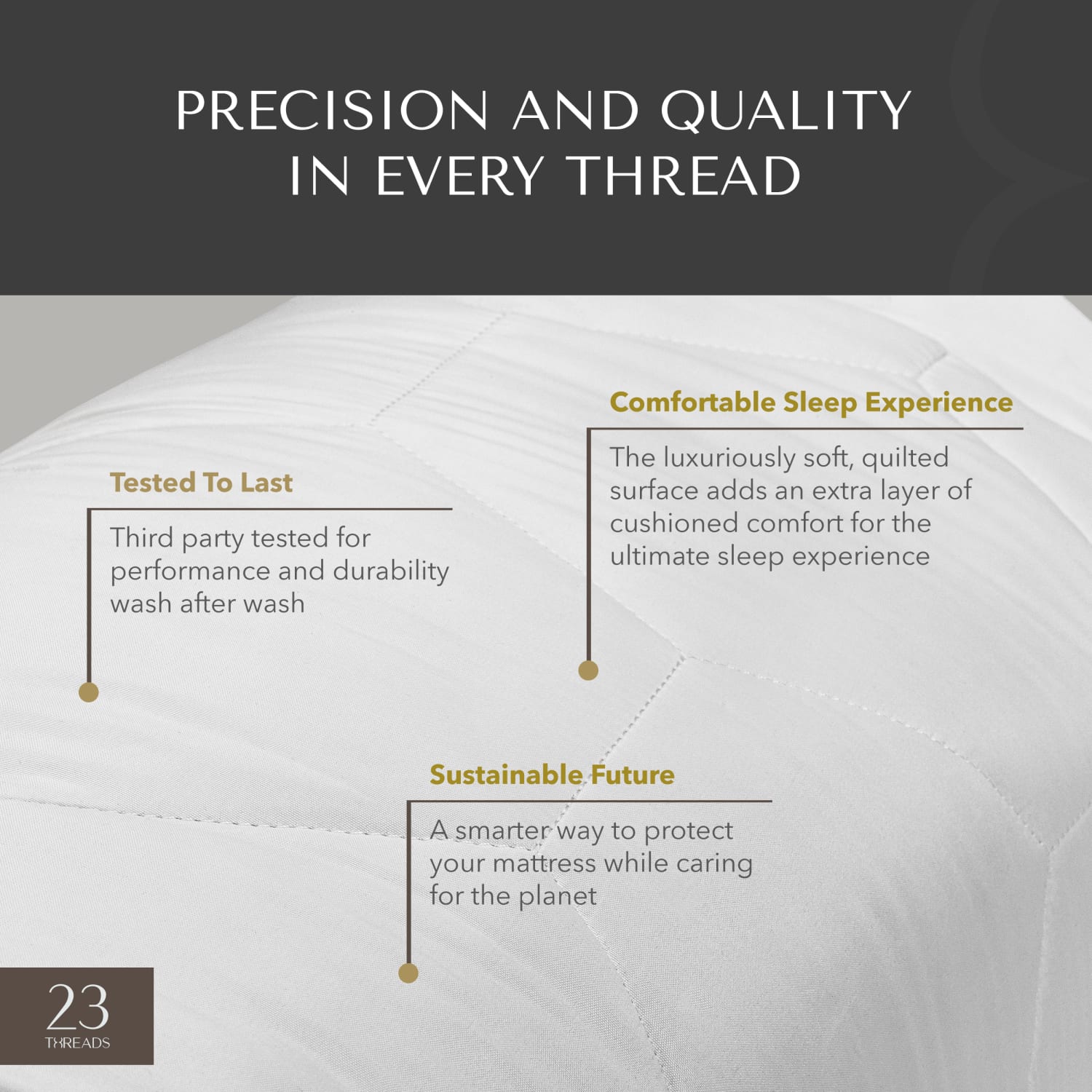 23 Threads Plush Quilted Mattress Protector, Ctrl+Z Technology, White, Twin, Case Of 10 - Image 6