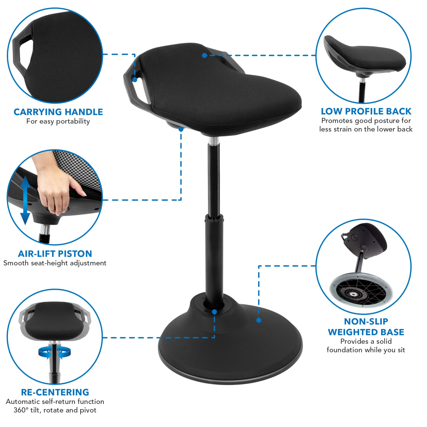 MountIt Ergonomic Foam SittoStand Stool With Back Black PopularChairscom Mount It Ergonomic Foam Sit to Stand Stool With Back Black PopularChairscom