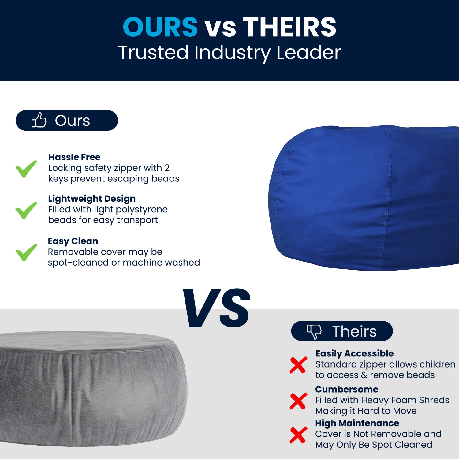 Flash Furniture Oversized Bean Bag Chair For Kids And Adults, Royal Blue - Image 6