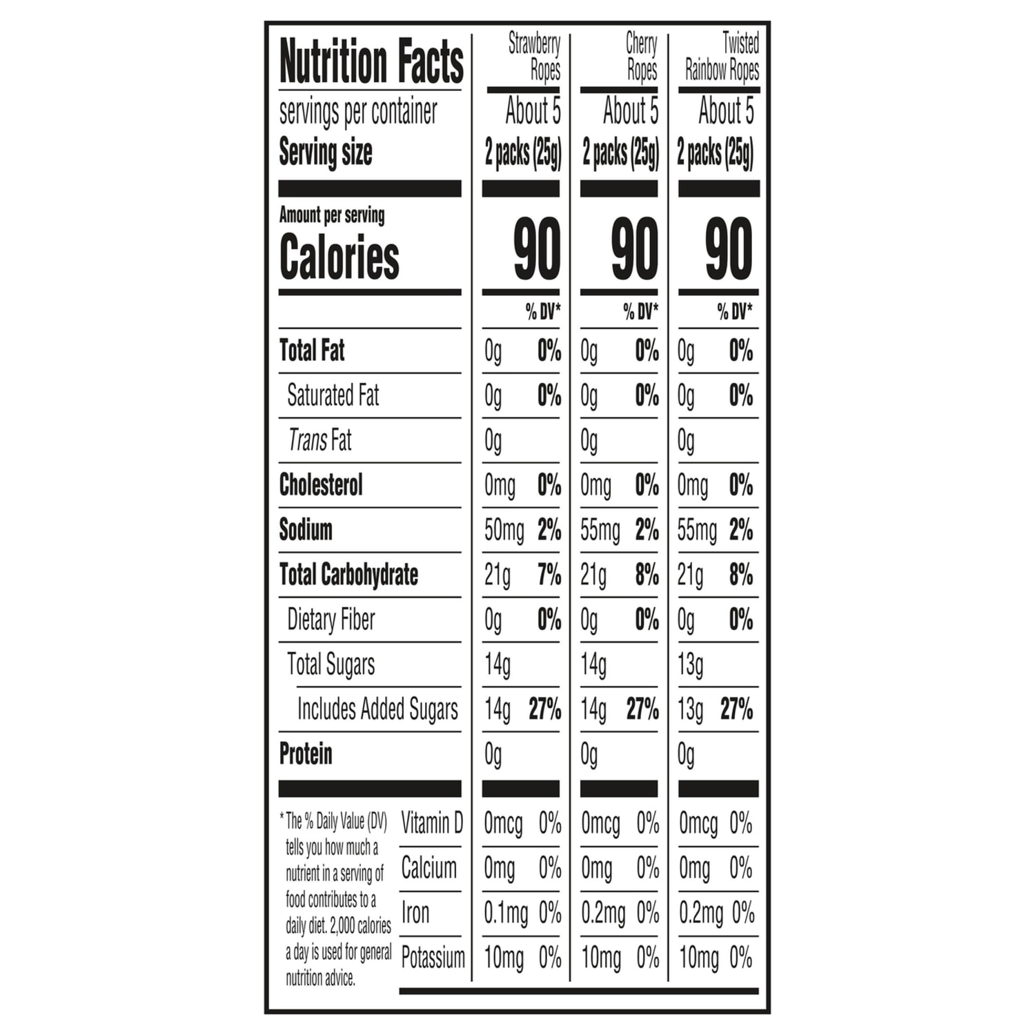 SweeTARTS Ropes Variety Mix, 15 Oz, Case Of 4 Bags - Image 5