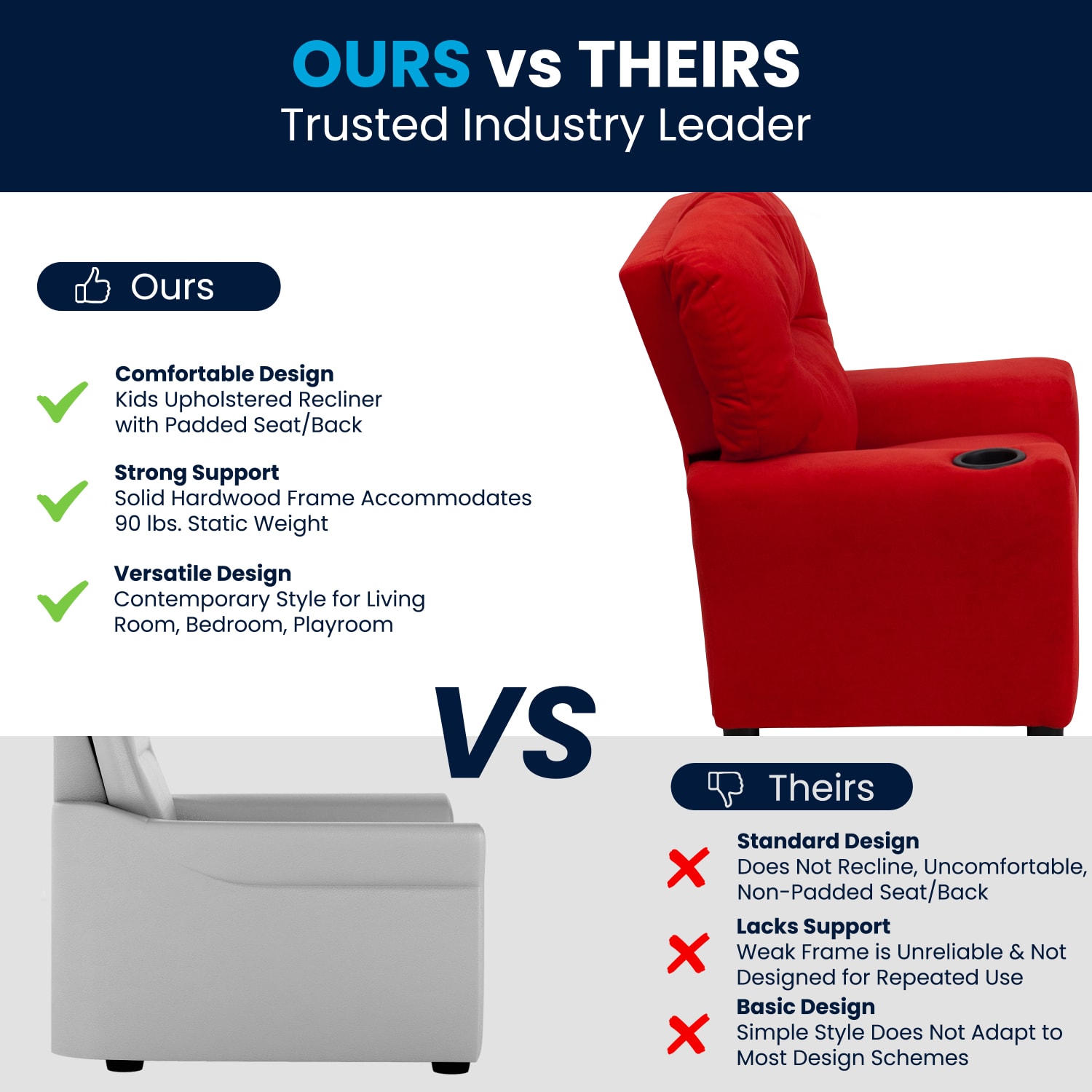 Flash Furniture Contemporary Kids Microfiber Recliner Accent Chair With Cup Holder Red PopularChairscom