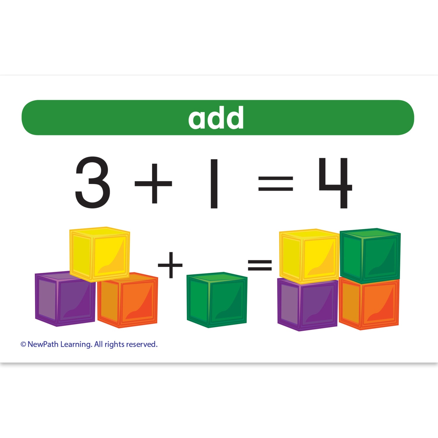 NewPath Learning Math Vocabulary Flash Cards, Grades 3-5 - Image 4