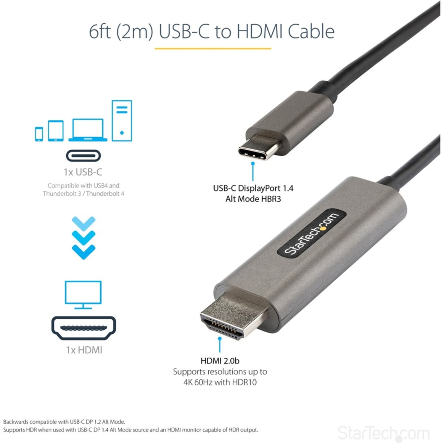 StarTech.com 6ft (2m) USB C to HDMI Cable 4K 60Hz with HDR10, Ultra HD USB Type-C to HDMI 2.0b Video Adapter Cable, DP 1.4 Alt Mode HBR3 - 6.6ft/2m USB C (DisplayPort 1.4 Alt Mode HBR3) to HDMI 2.0b video adapter cable - Image 3
