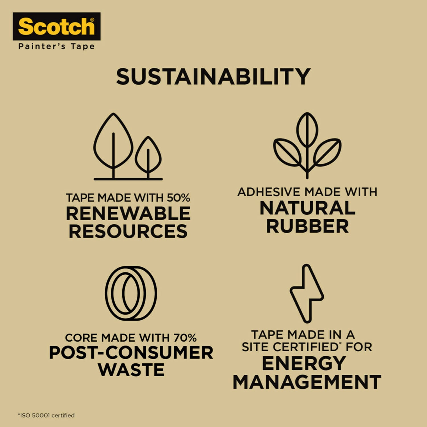 Scotch Contractor Grade Masking Tape, Removable, 9 Tape Rolls, 0.94 in x 60.1 yd, 3in Core, White - Image 4