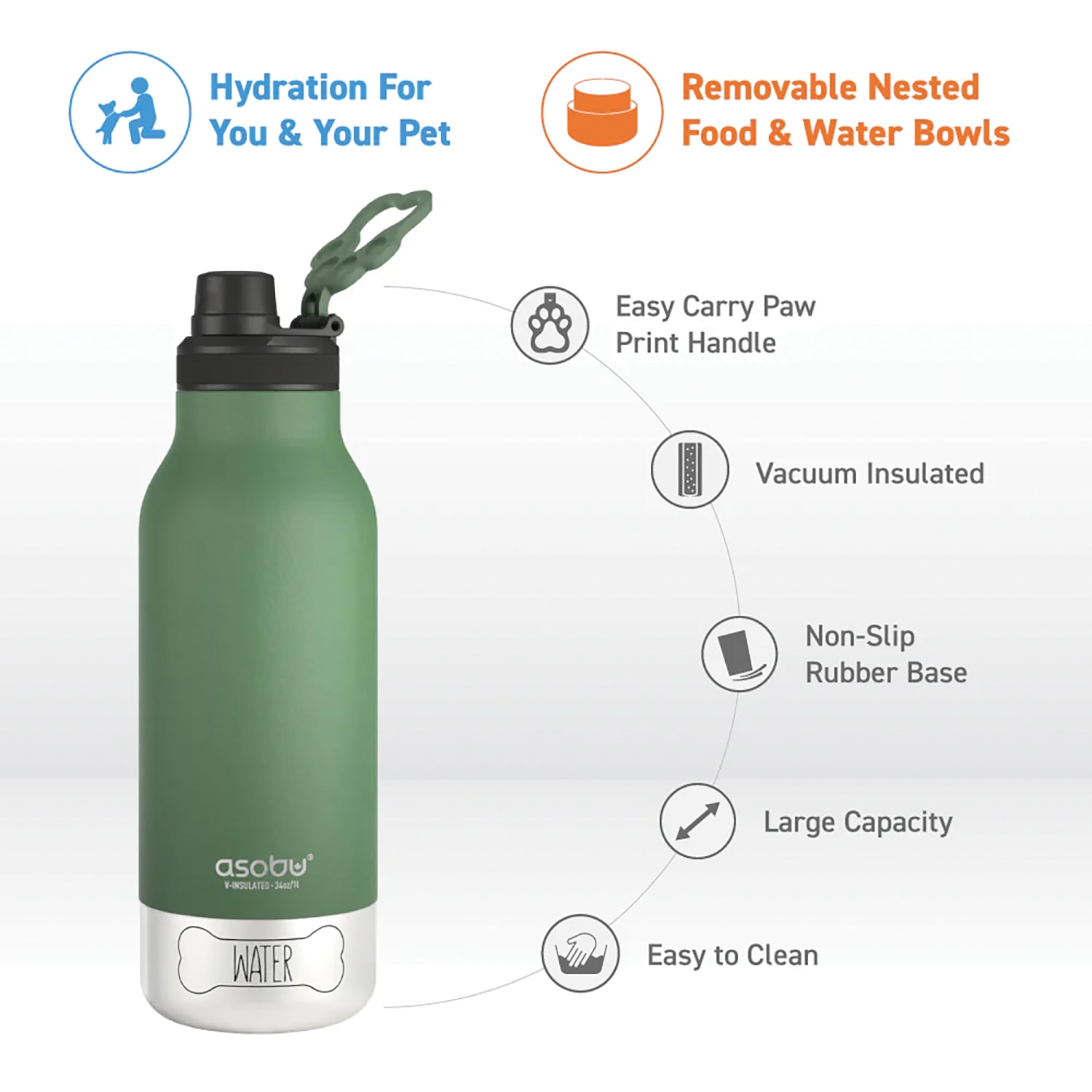 ASOBU Buddy 3-In-1 Water Bottle With Removable Dog Bowl & Food Compartment, 32 Oz, Basil Green - Image 3