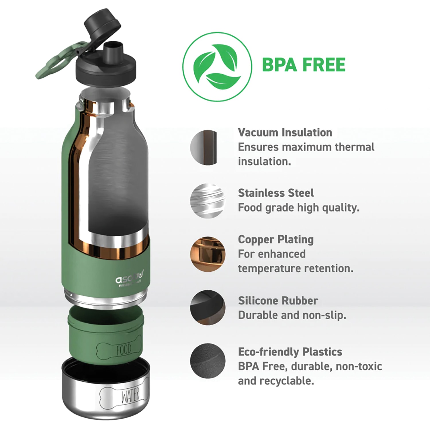 ASOBU Buddy 3-In-1 Water Bottle With Removable Dog Bowl & Food Compartment, 32 Oz, Basil Green - Image 4