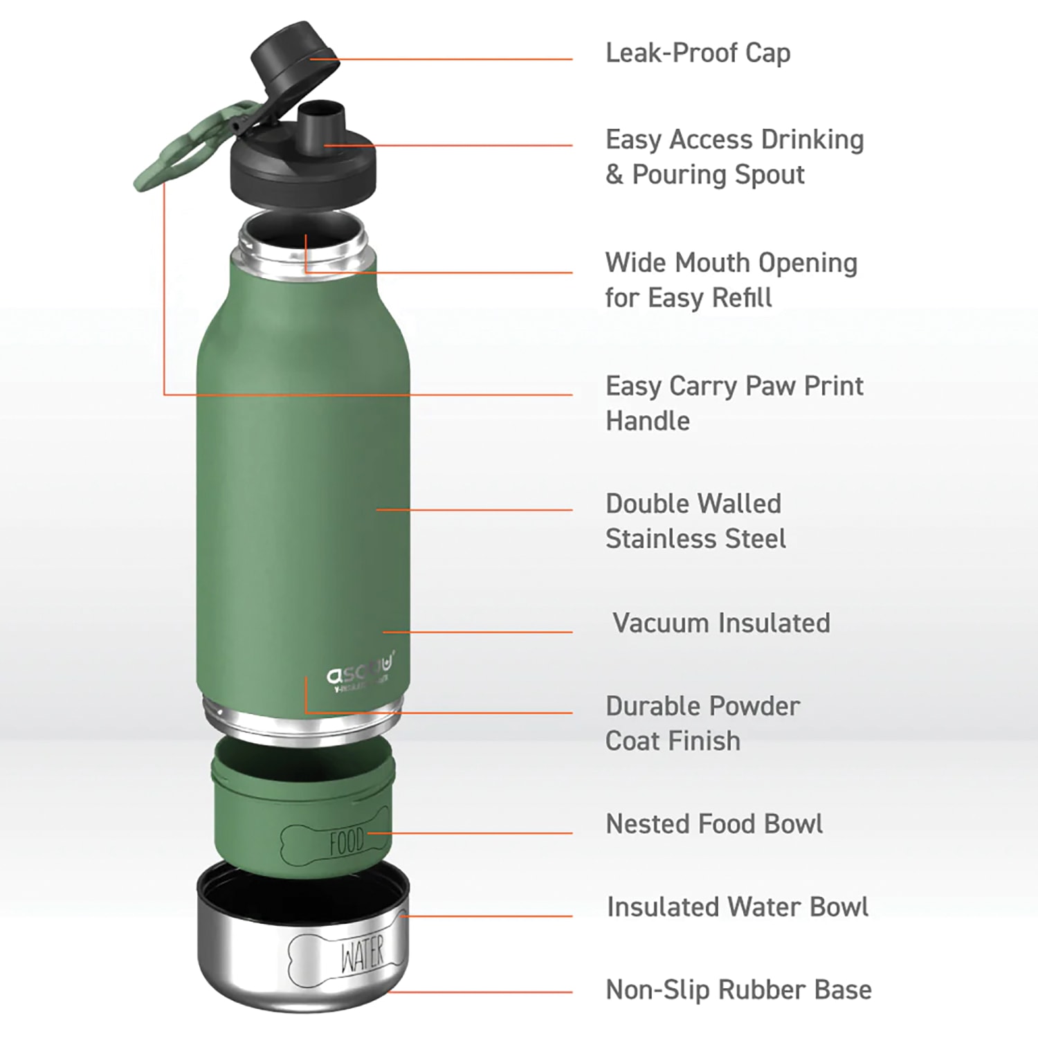 ASOBU Buddy 3-In-1 Water Bottle With Removable Dog Bowl & Food Compartment, 32 Oz, Basil Green - Image 5