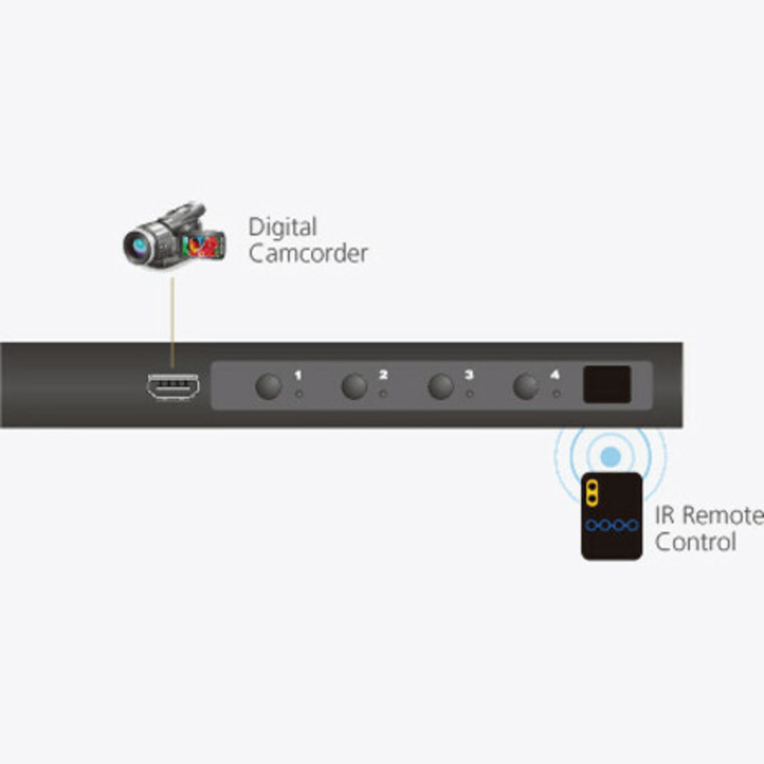 ATEN 4-Port True 4K HDMI Switch - 4096 x 2160 - 4K - 4 x 1 - Display - 1 x HDMI Out - Image 5