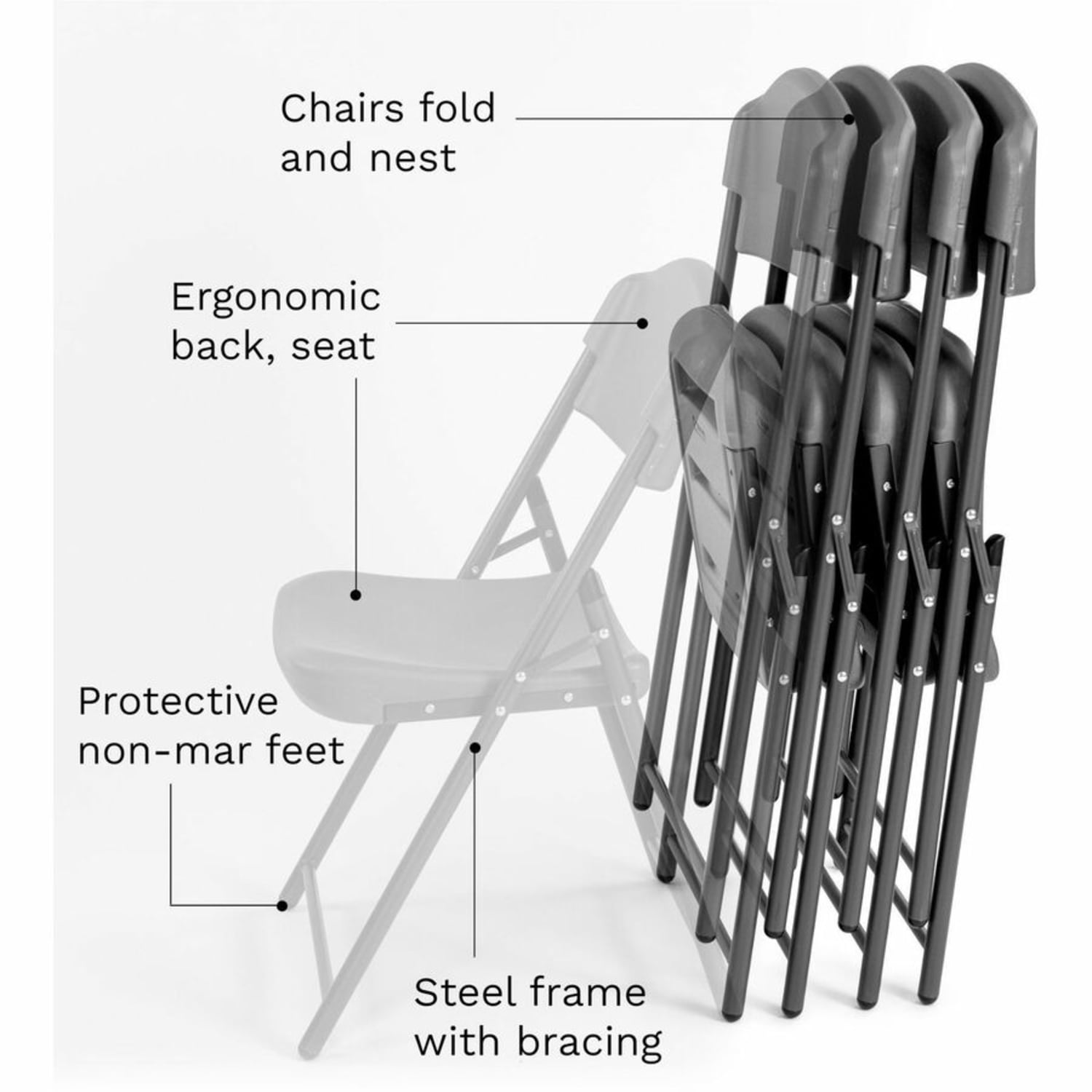 Iceberg Rough N Ready Blow Molded Folding Chairs  High density Polyethylene HDPE Seat Material  Hig  64037 PopularChairscom