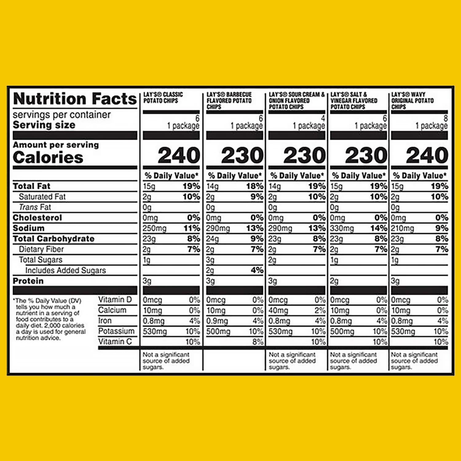 Frito-Lay Potato Chip Variety Mix, 1.5 Oz, Total Qty 30 - Image 6