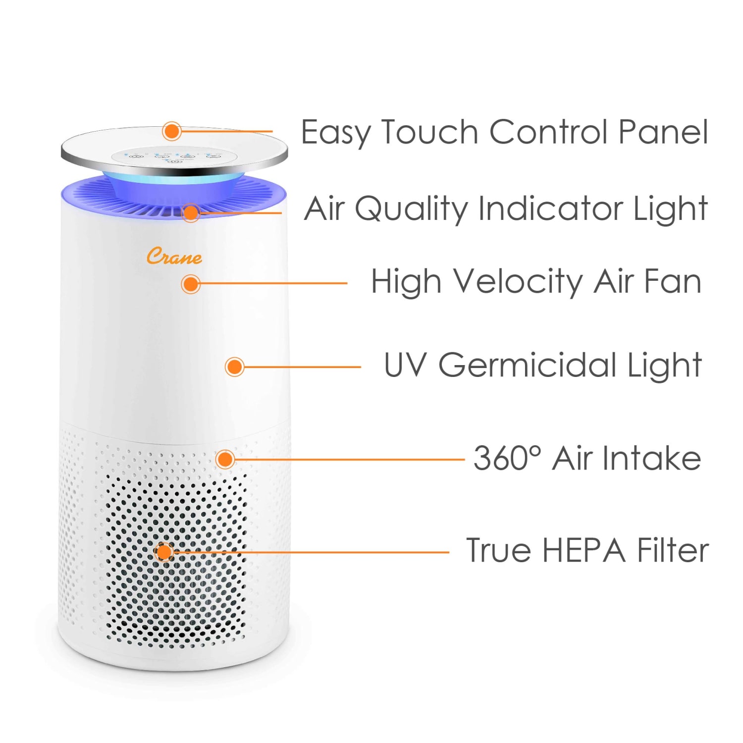 Crane Ultra Premium True HEPA Air Purifier, 500 Sq. Ft. Coverage, 18-3/4in x 9-1/2in - Image 4