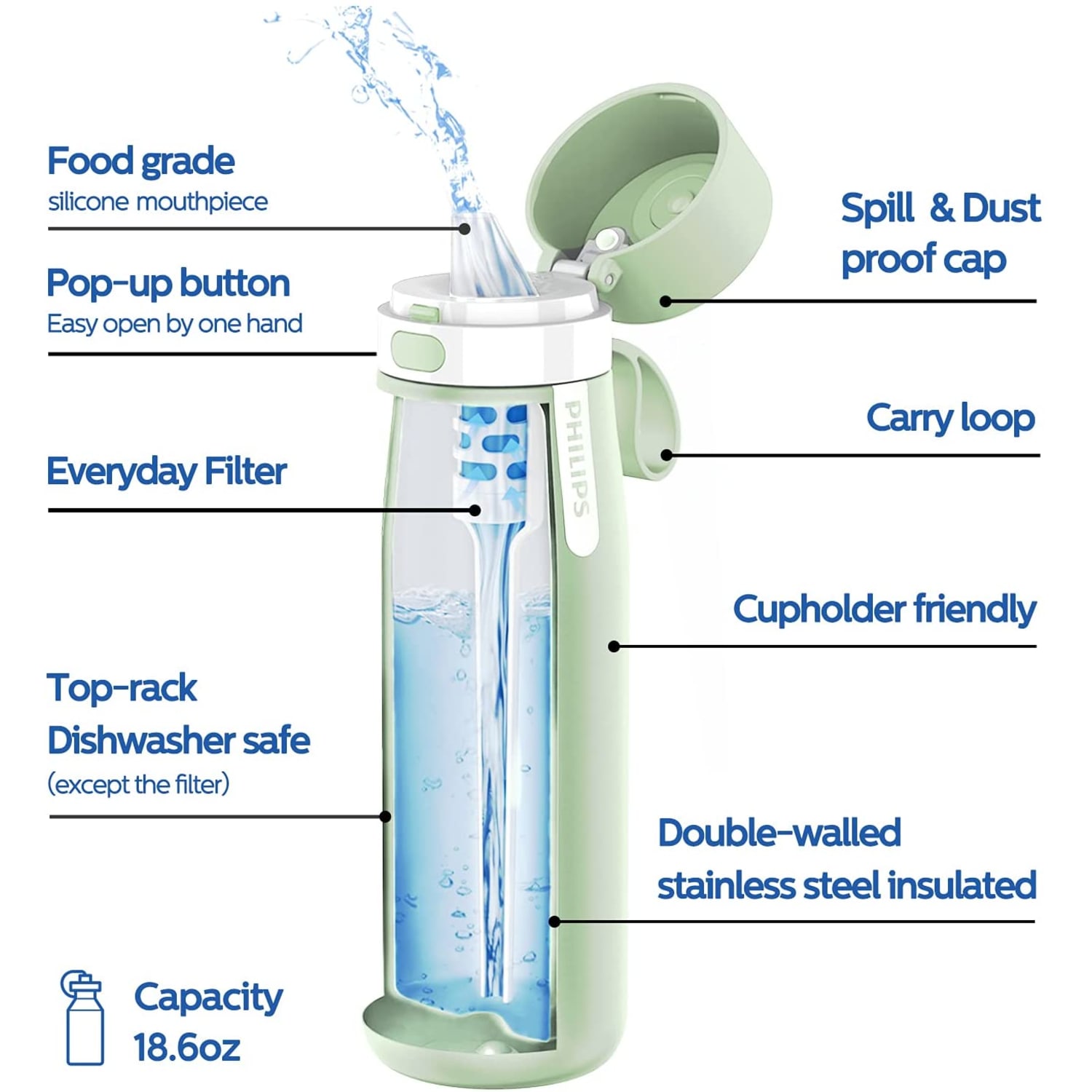 Philips GoZero Everyday Insulated Stainless-Steel Water Bottle With Filter, 18.6 Oz, Green - Image 3