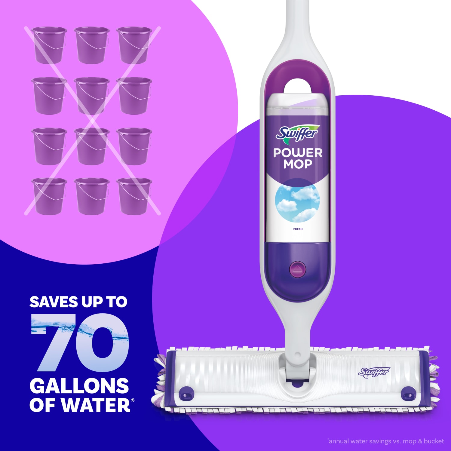 Swiffer PowerMop Multi-Surface Mop Kit, Fresh Scent, 15in - Image 5