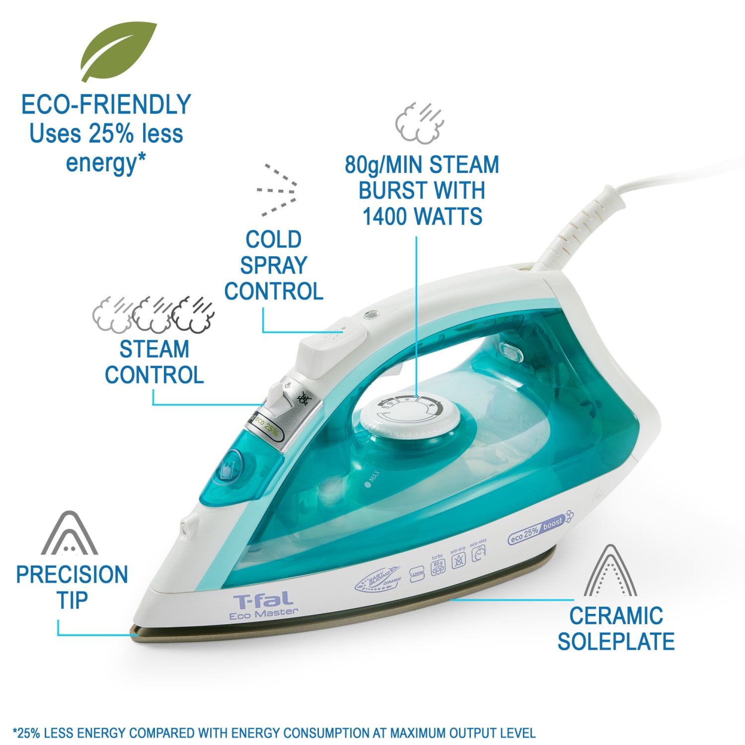 T-Fal Ecomaster Steam Iron With Steam Trigger And Ceramic Soleplate, Azul - Image 4