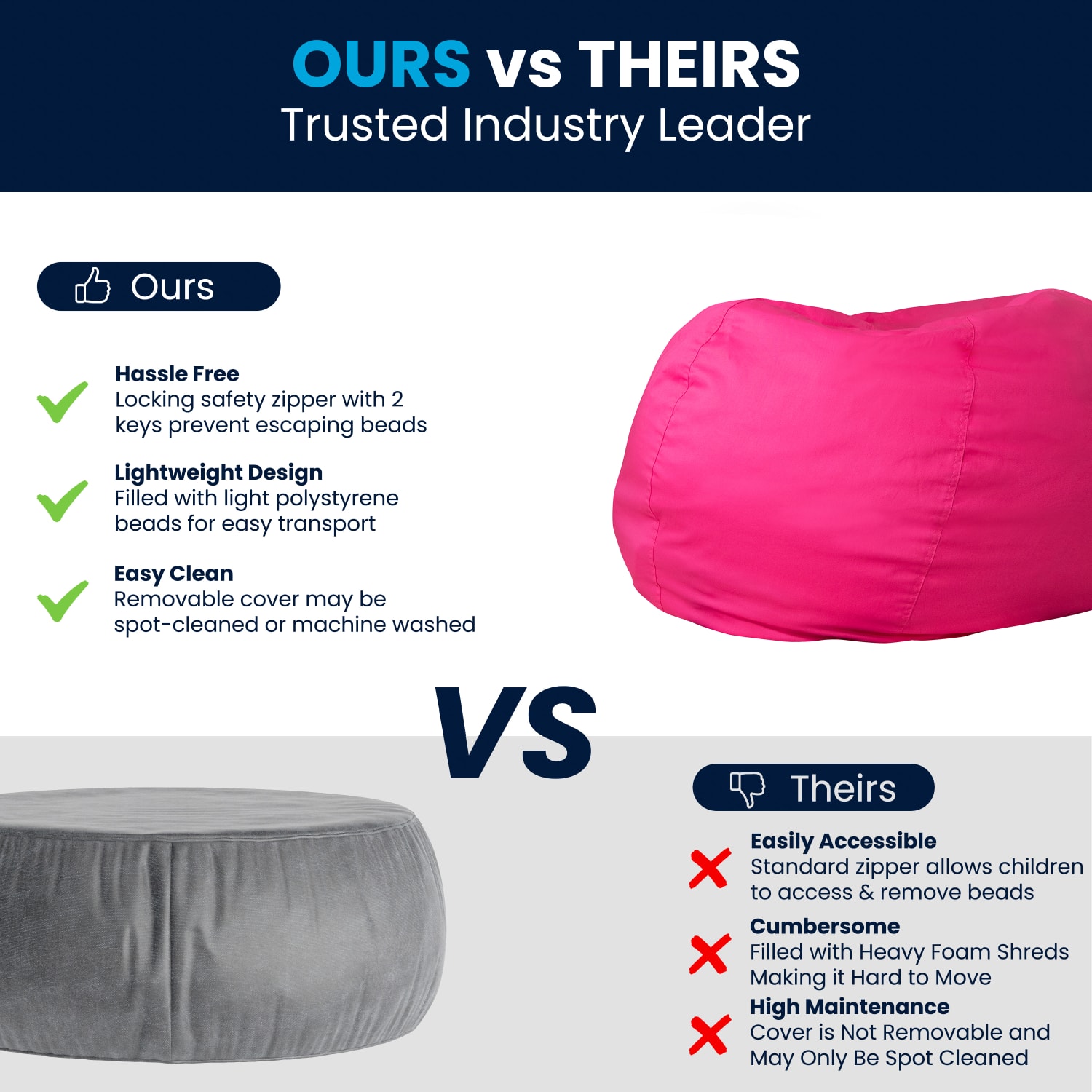 Flash Furniture Oversized Bean Bag Chair For Kids And Adults, Hot Pink - Image 6
