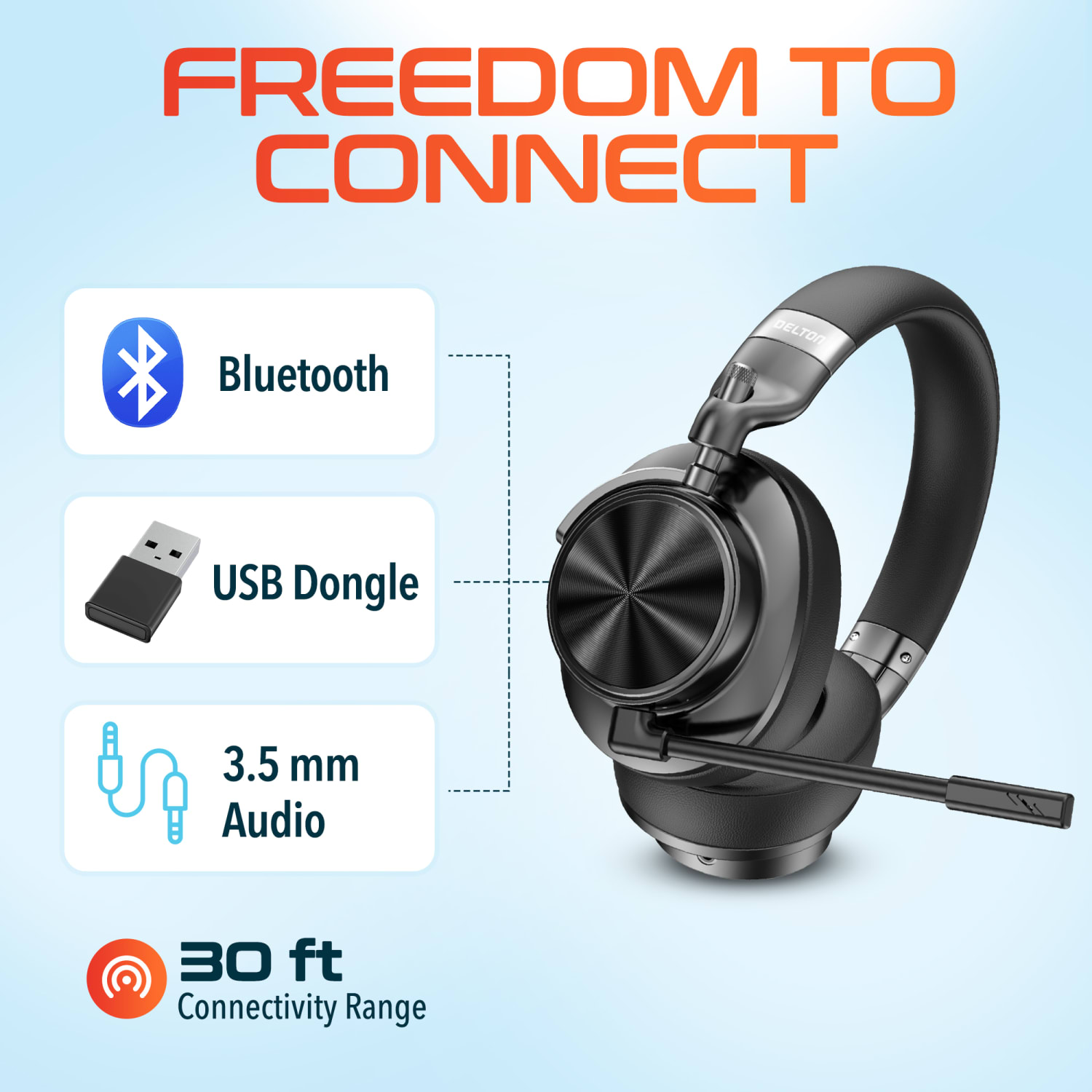 Delton M320 Wireless Computer Headset, Black, Total Qty 1 - Image 3