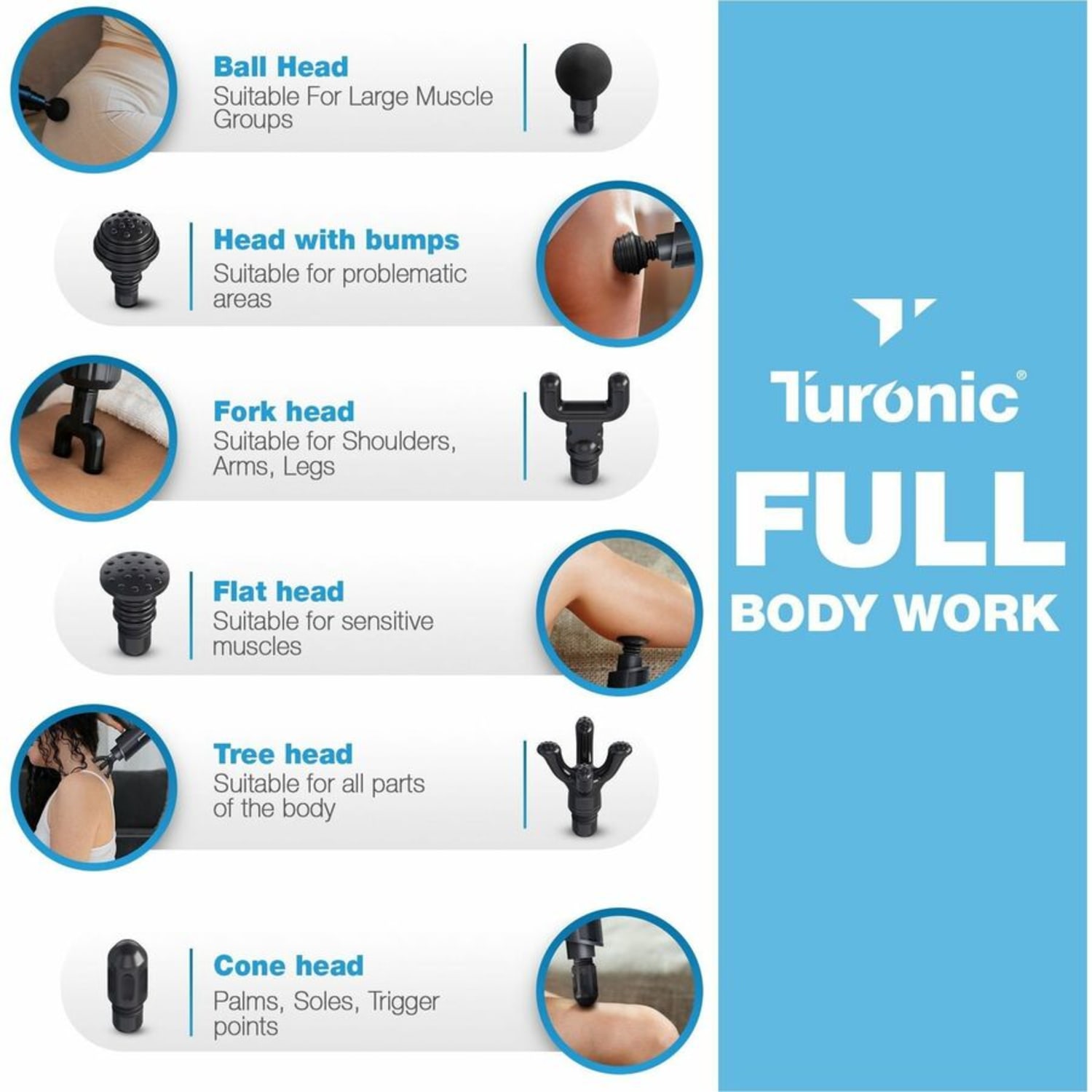 Treblab Turonic GM5 Handheld Massage Gun Deep Tissue Percussion Massager for Muscle Relaxation Whole Body Percussion Massager Black - Image 5