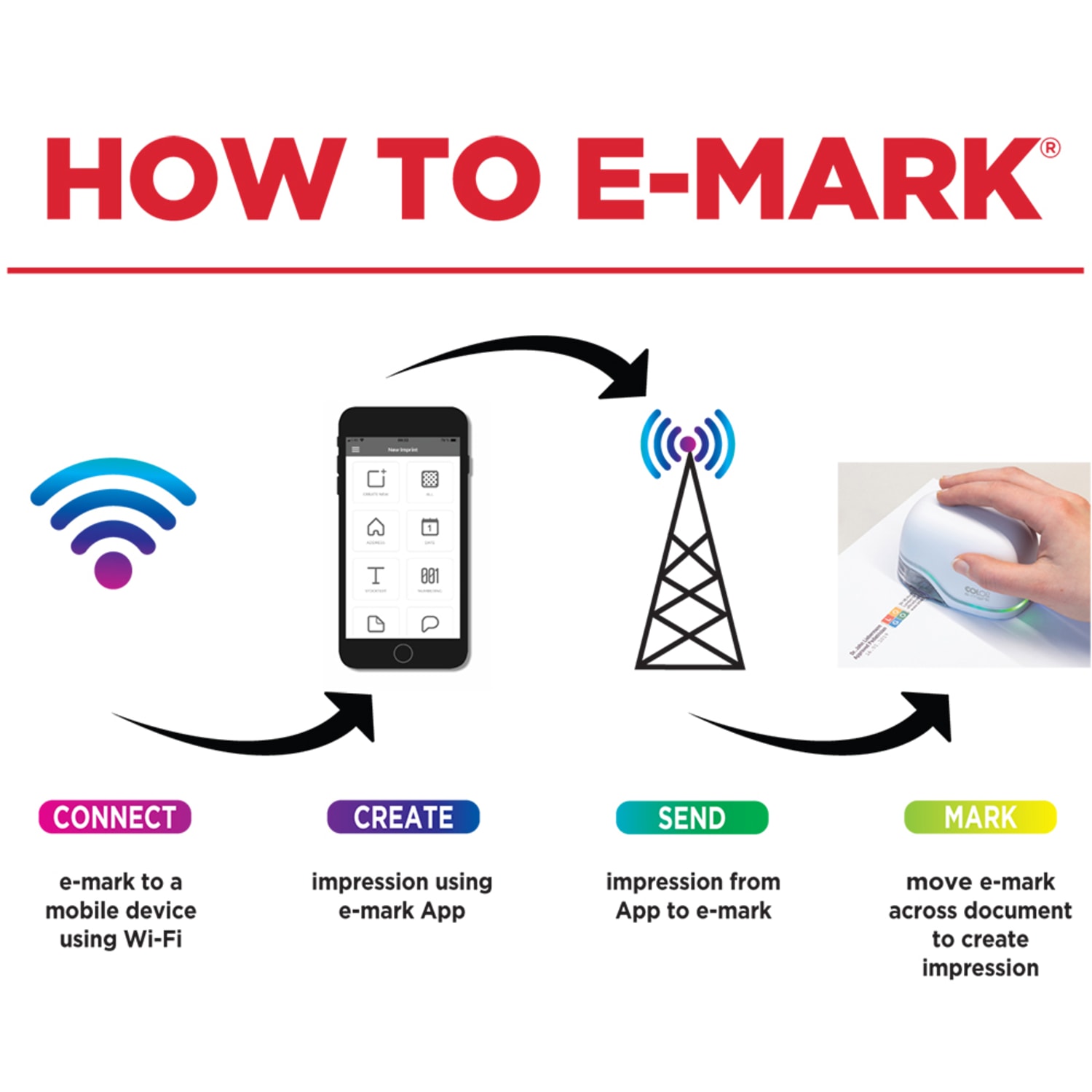 COLOP e-mark Digital Marking Device Label Maker - Image 4