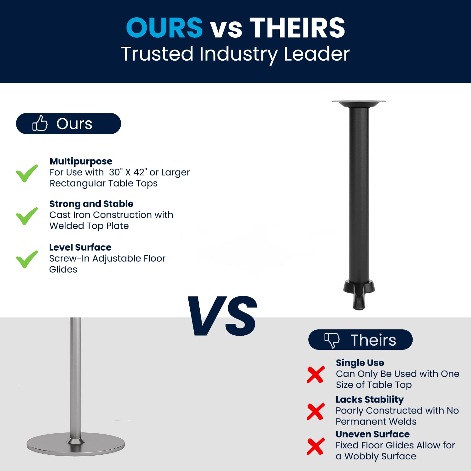 Flash Furniture Restaurant Table T-Base With 3ft"-Diameter Table-Height Column, 28-1/2inH x 22inW x 5inD, Black - Image 6