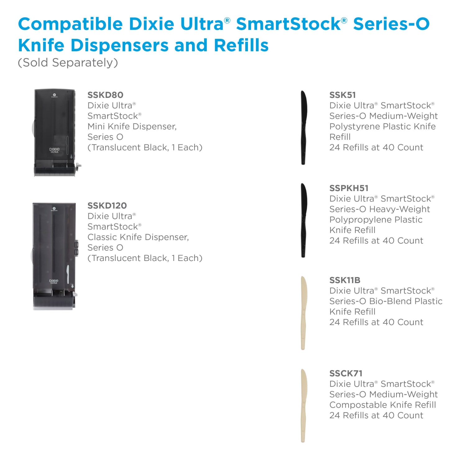 Dixie Ultra SmartStock by GP PRO Series-O Plastic Utensil Refills, Knives, Black, 40 Knives Per Refill, Case Of 24 Refills - Image 6