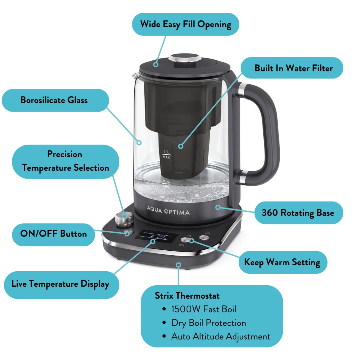 Aqua Optima Electric 1.7L Plastic Kettle With Water Filter, Black, KT3000 - Image 4