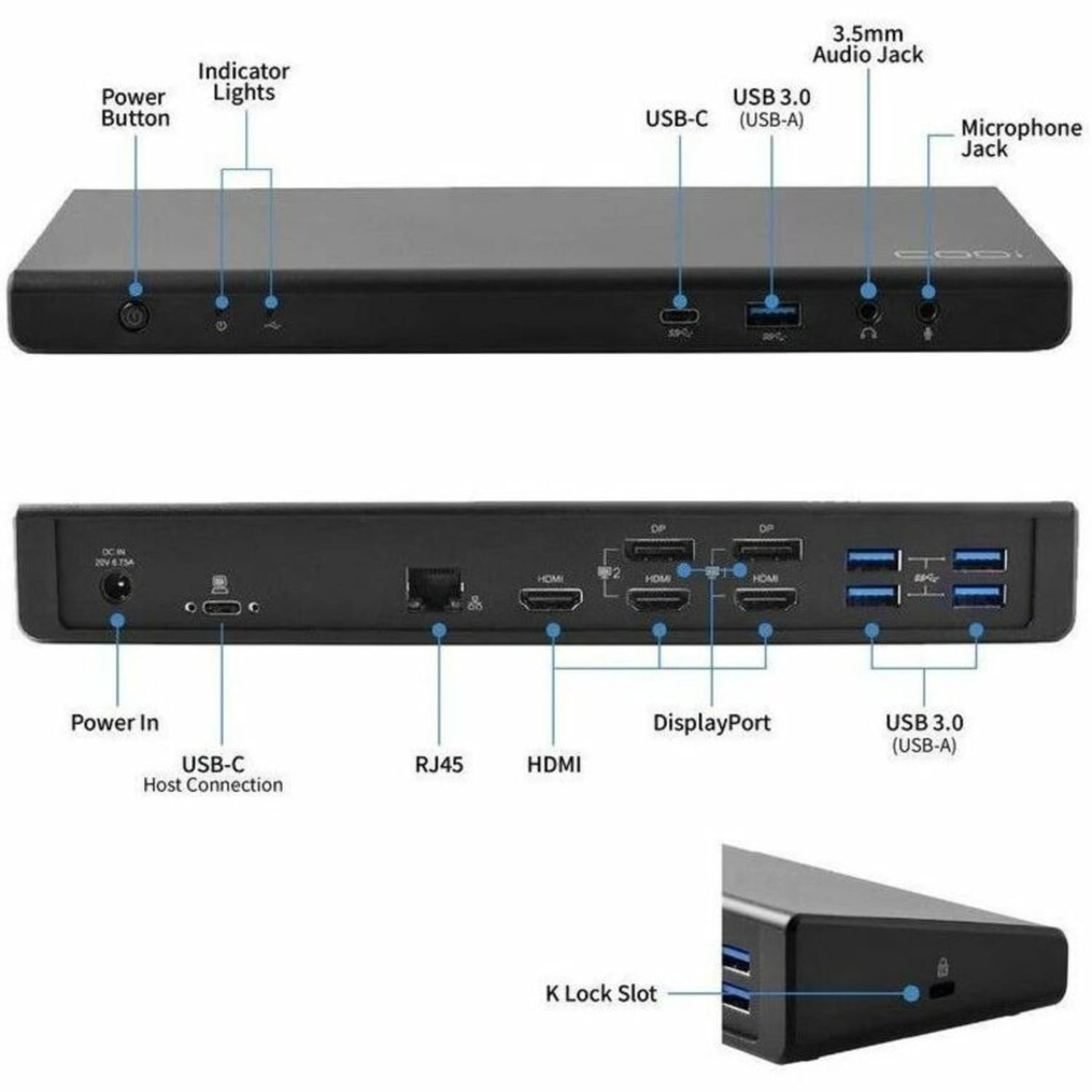 Codi Centro USB-C Triple Display Docking Station - Image 3
