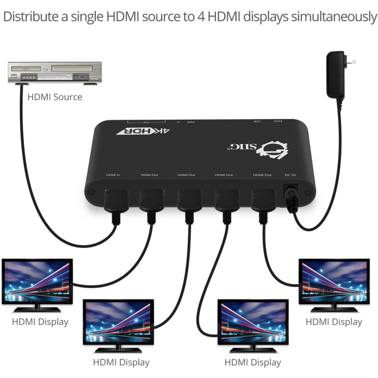 SIIG 1x4 HDMI 2.0 Splitter / Distribution Amplifier With Auto Video Scaling - Image 4