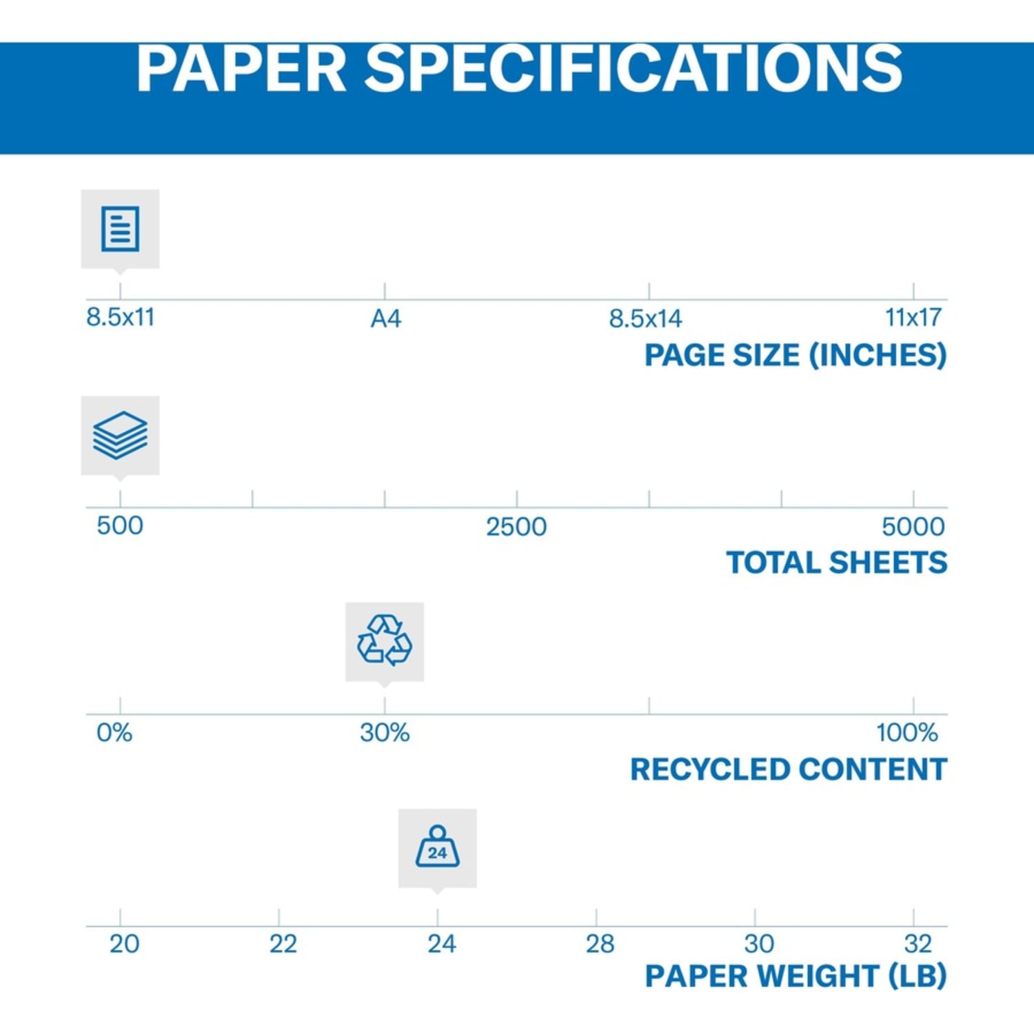 Hammermill Colors Color Multi-Use Printer & Copy Paper, 1 Ream, Pink, Letter (8.5in x 11in), 500 Sheets Per Ream, 24 Lb, 100 Brightness, 30% Recycled - Image 4