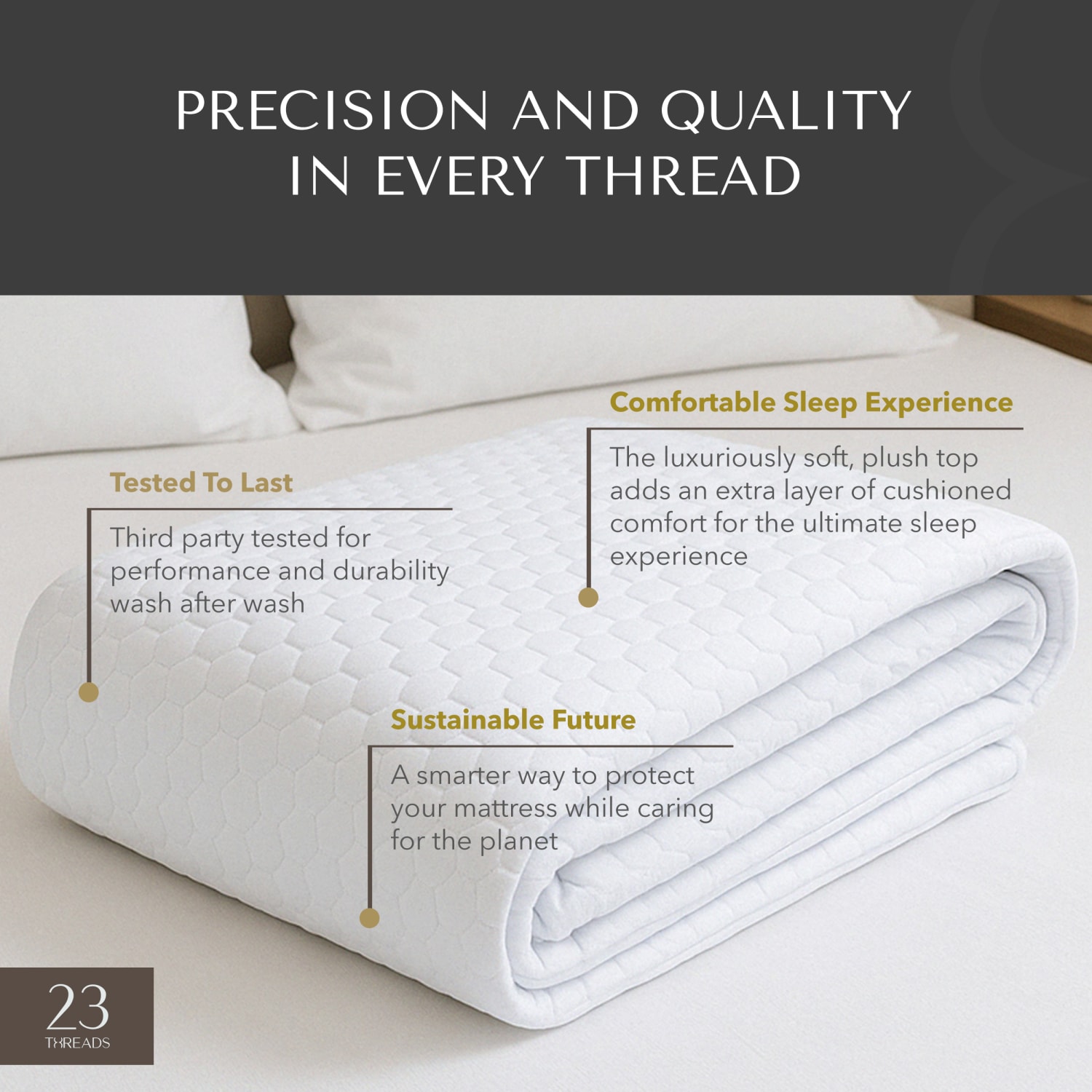 23 Threads Knitted Matelasse Mattress Protector, Ctrl+Z Technology, White, Queen, Case Of 8 - Image 6