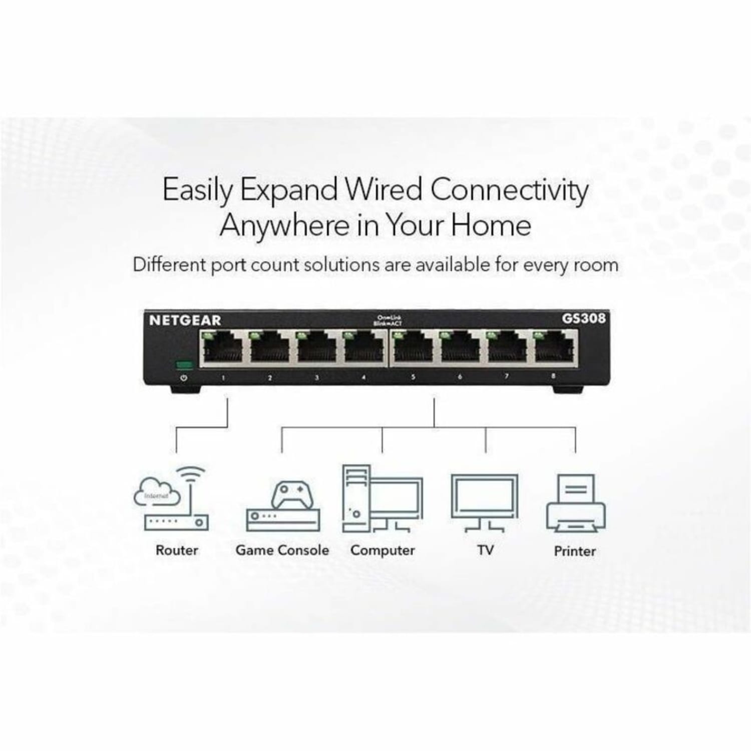 Netgear GS308 Ethernet Switch - 8 Ports - Gigabit Ethernet - 10/100/1000Base-T - 2 Layer Supported - Twisted Pair - GS308300PAS - Image 4