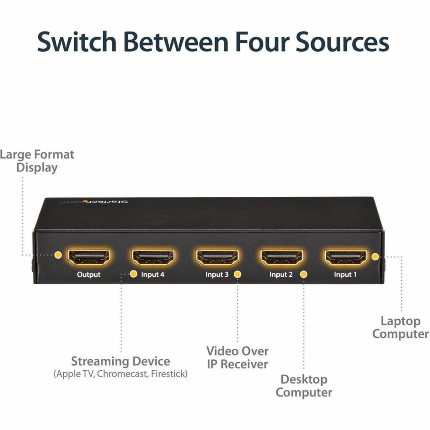 StarTech.com 4 Port HDMI Switch - 4K 60Hz - Supports HDCP - IR - HDMI Selector - HDMI Multiport Video Switcher - HDMI Switcher - Image 4