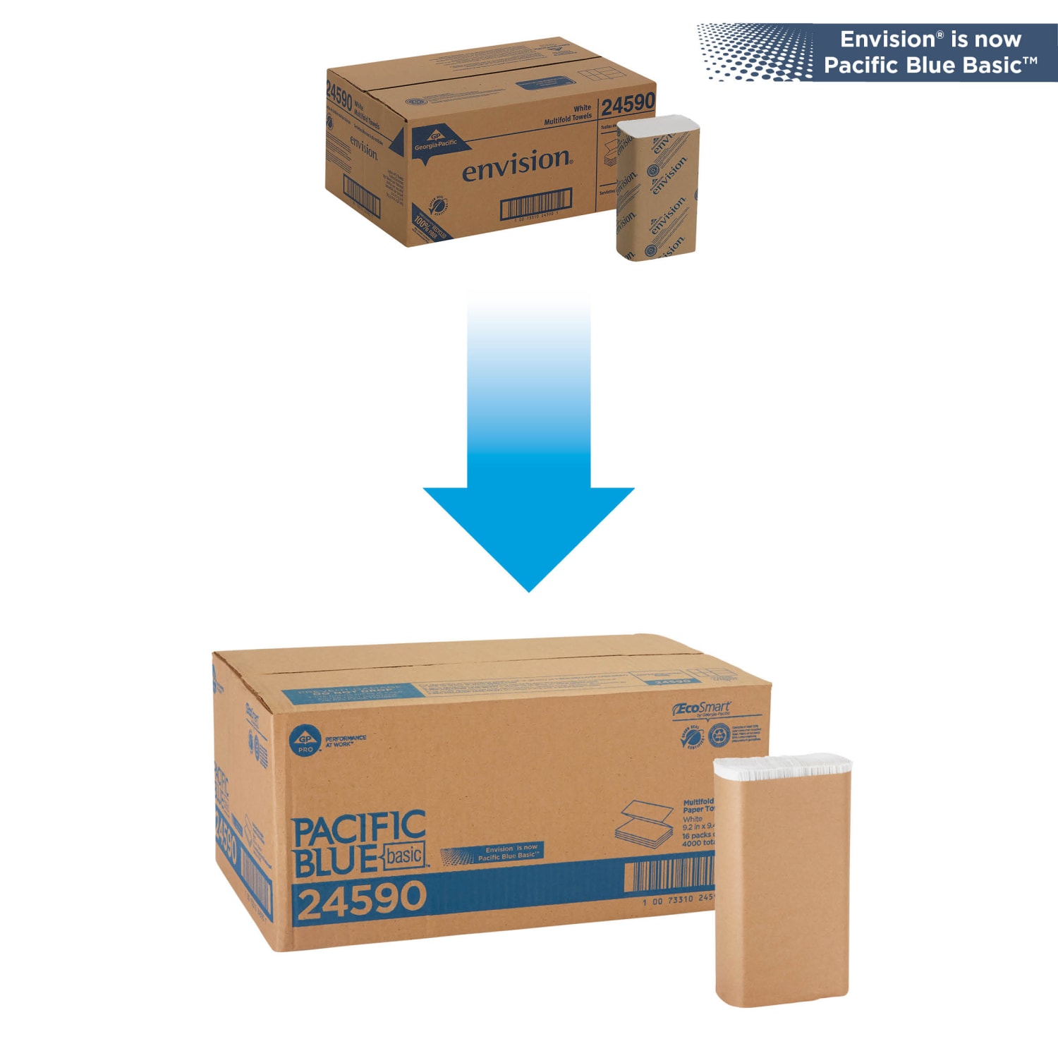 Pacific Blue Basic by GP PRO, 1-Ply, Multifold Paper Towels, 9.2in X 9.4in, 100% Recycled, White, 250 Sheets per Pack, 16 Packs Per Case - Image 3