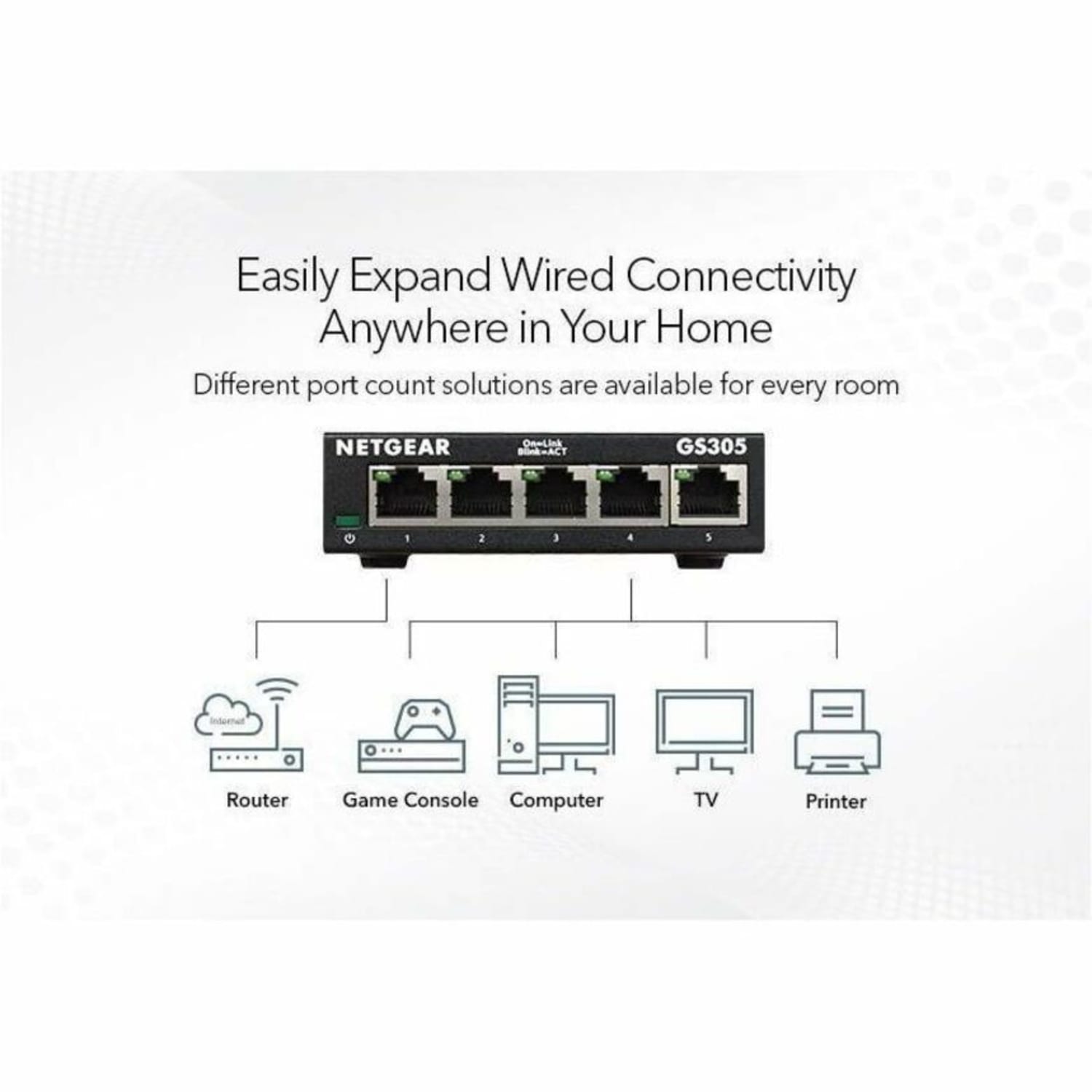 Netgear Business GS305 Ethernet Switch, GS305300PAS - Image 5