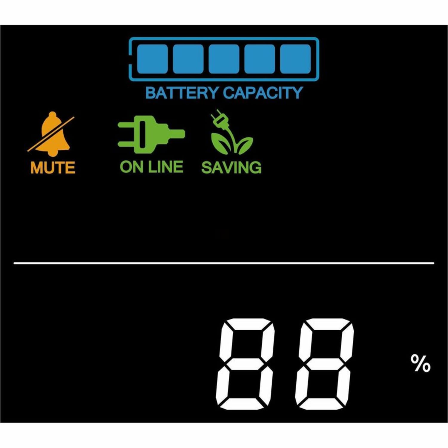 CyberPower CP1500PFCLCDTAA TAA Compliant UPS System - 1500VA/1000W, 120 VAC, NEMA 5-15P, Mini-Tower, Sine Wave, 12 Outlets, LCD, PowerPanel Business, $500000 CEG, 3YR Warranty - Image 6