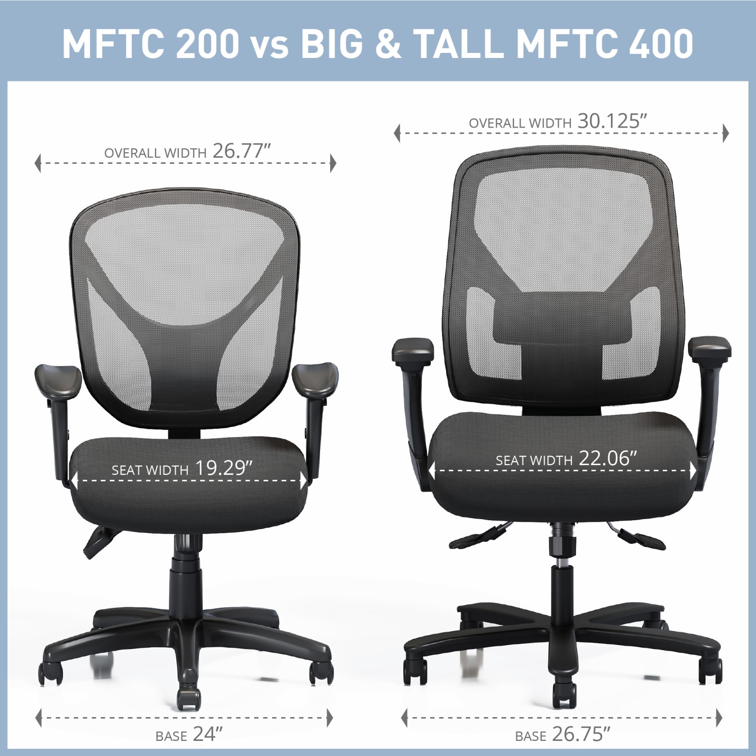 Realspace MFTC 400 Big Tall Ergonomic MeshFabric HighBack Chair with FlipUp Armrests BlackBlack BIFMA Compliant PopularChairscom Realspace MFTC 400 Big Tall Ergonomic MeshFabric High Back Chair with Flip Up Armrests BlackBlack BIFMA Compliant PopularChairscom