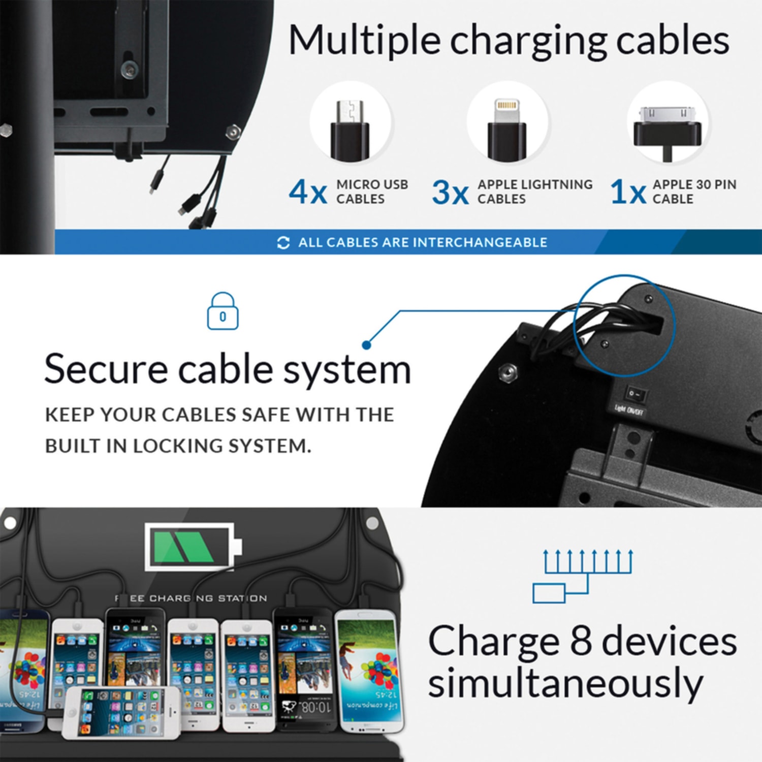 ChargeTech Wall/Tabletop Charging Station, 13in x 19in 2-1/2in, Black, CRGCT300061 - Image 6