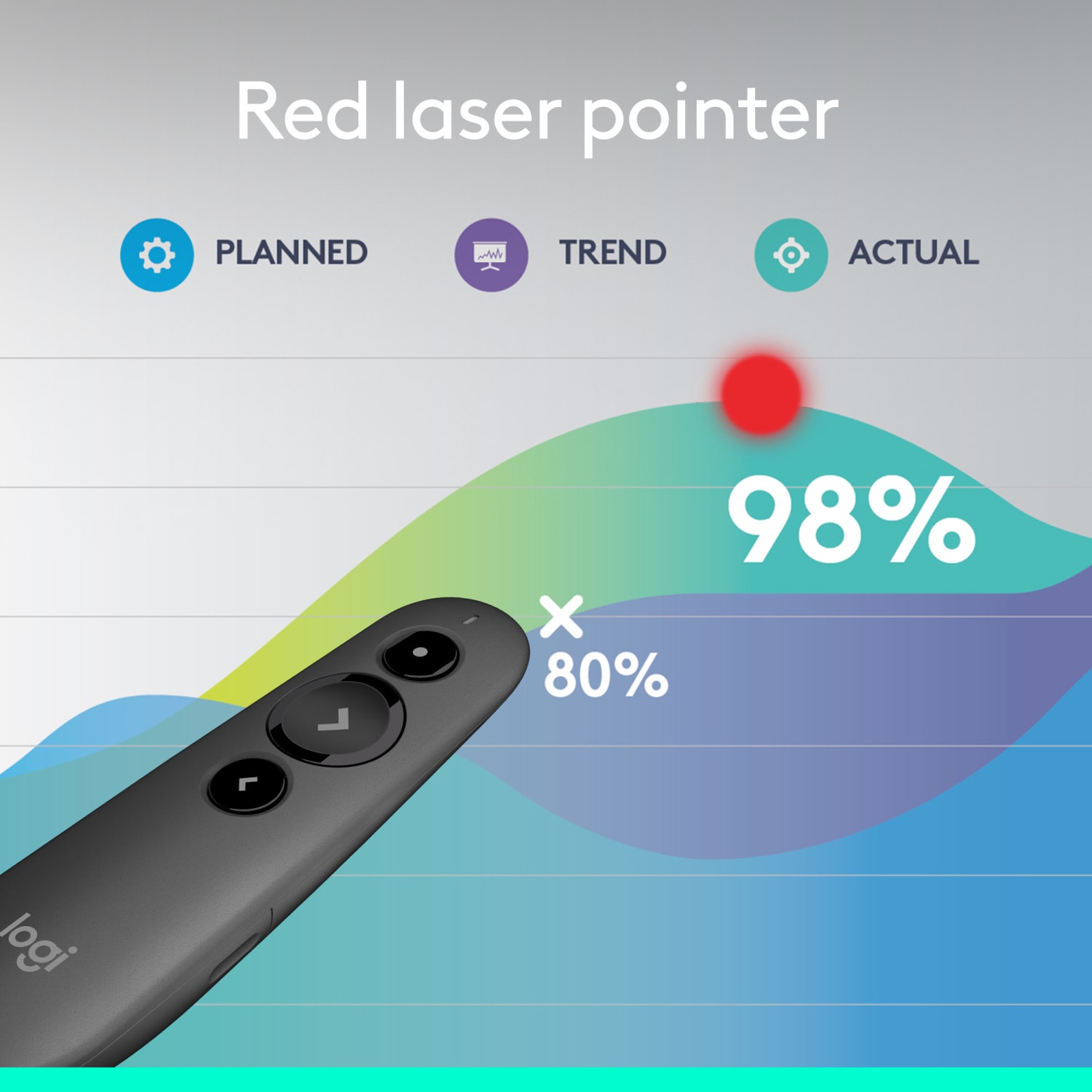 Logitech Laser Class 1 R500s Bluetooth & USB Presentation Clicker, 4-7/8inH x 1-1/2inW, Black - Image 4