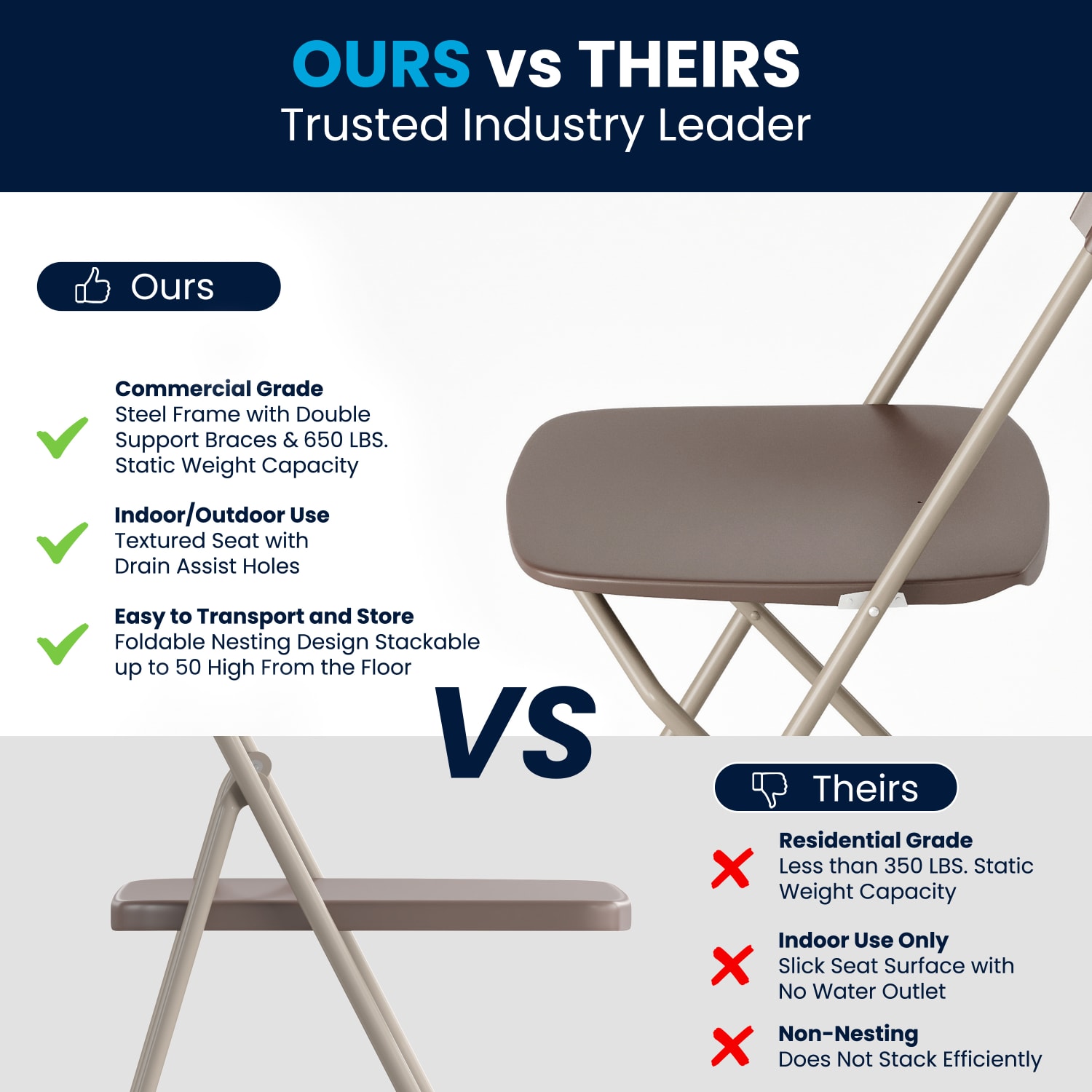 Flash Furniture Hercules Plastic Folding Chairs With 650lb Capacity Brown Set Of 2 Chairs PopularChairscom Flash Furniture Hercules Plastic Folding Chairs With 650 lb Capacity Brown Set Of 2 Chairs PopularChairscom