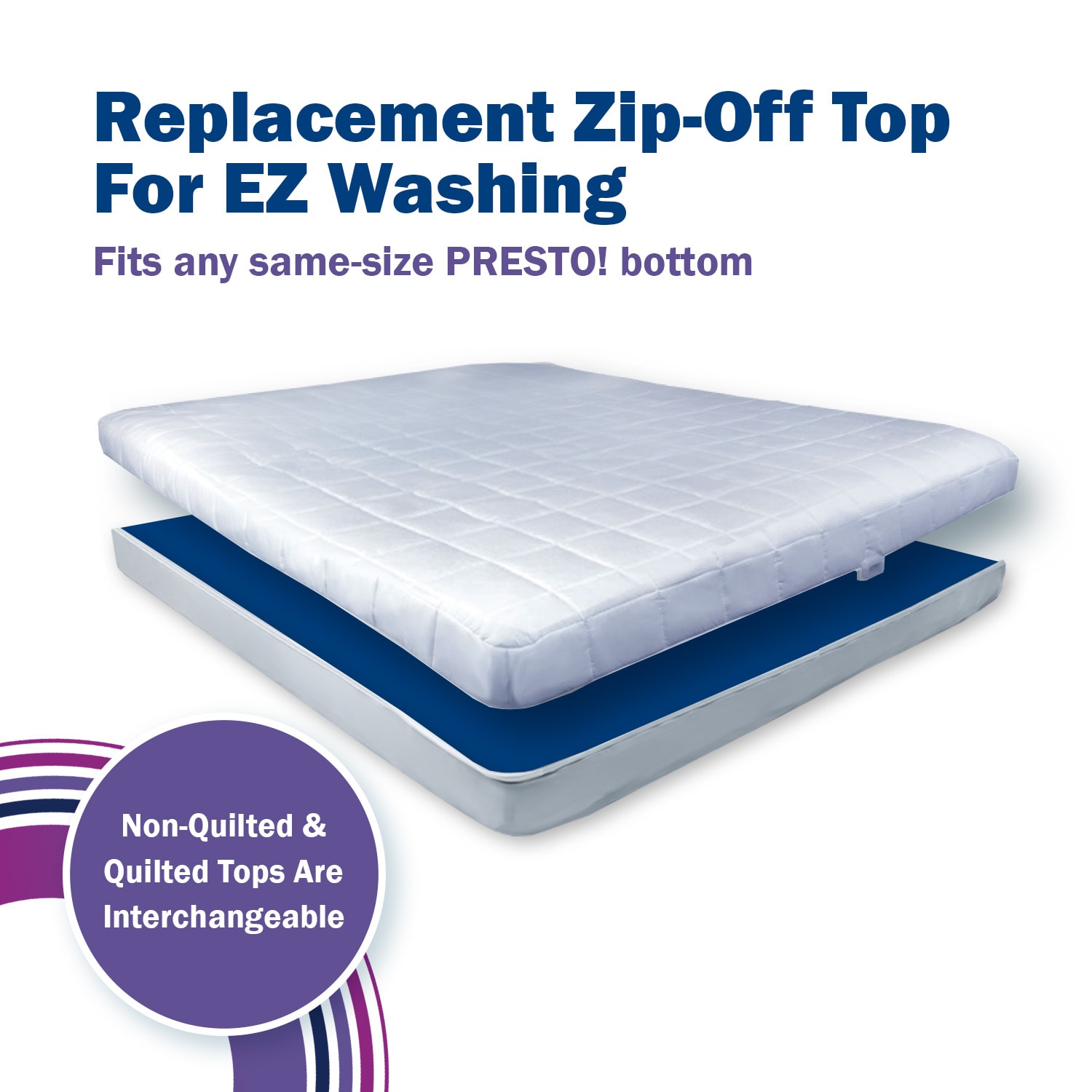 CleanRest Platinum Quilted Replacement Tops, California King, 84inL x 72inW x 18inD, White, Case Of 8 Tops - Image 3
