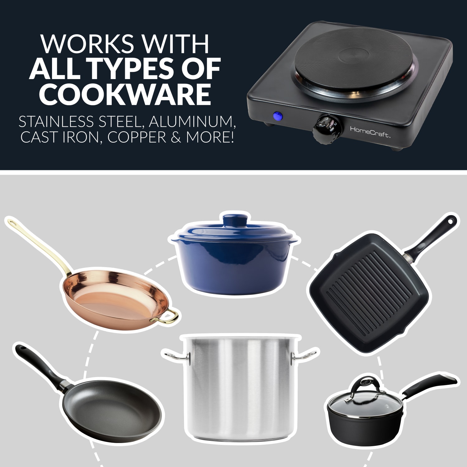 Nostalgia Electrics HomeCraft Single-Burner Hot Plate, Black - Image 6