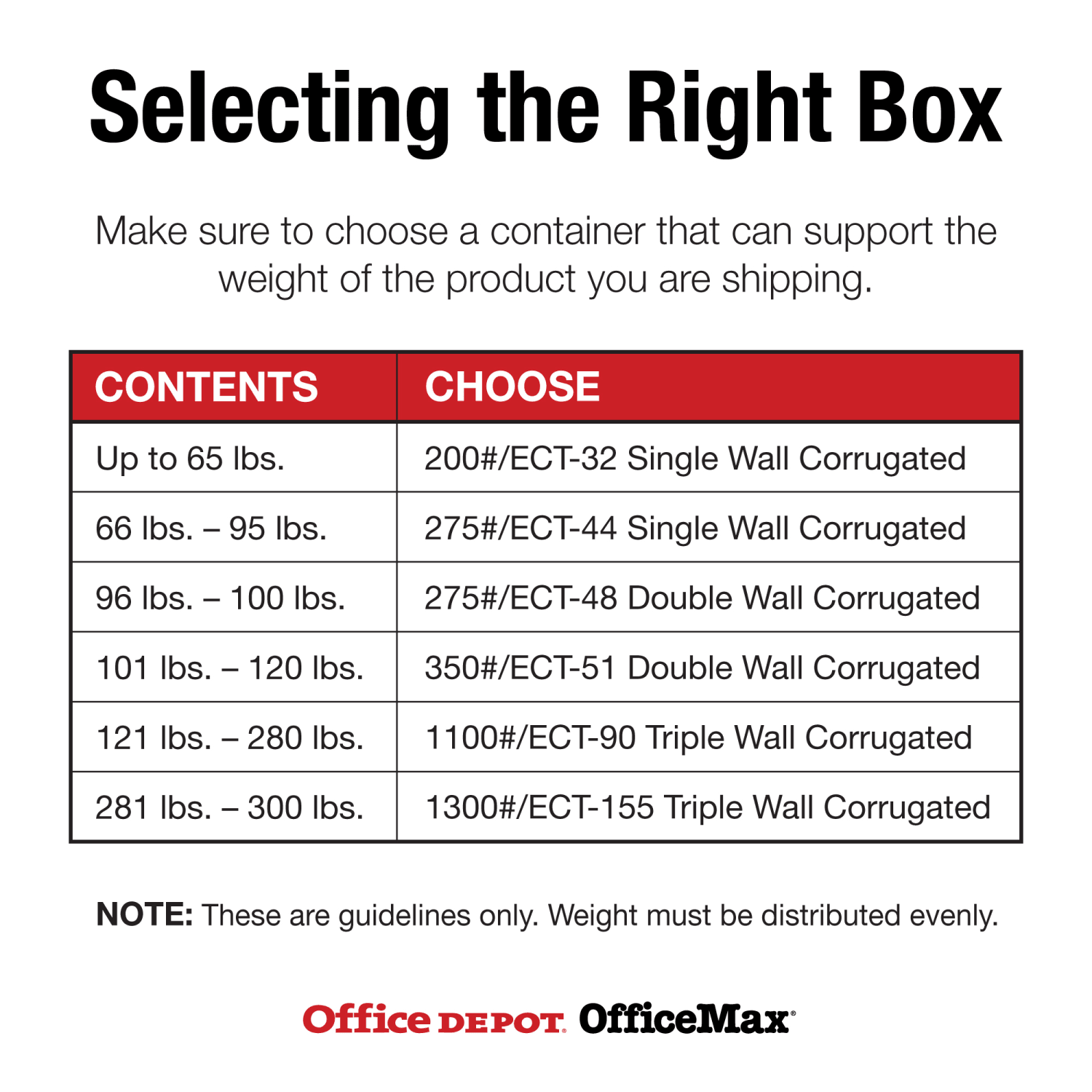Partners Brand Side-Loading Boxes, 28inH x 8inW x 54inD, Kraft, Bundle Of 5 - Image 5