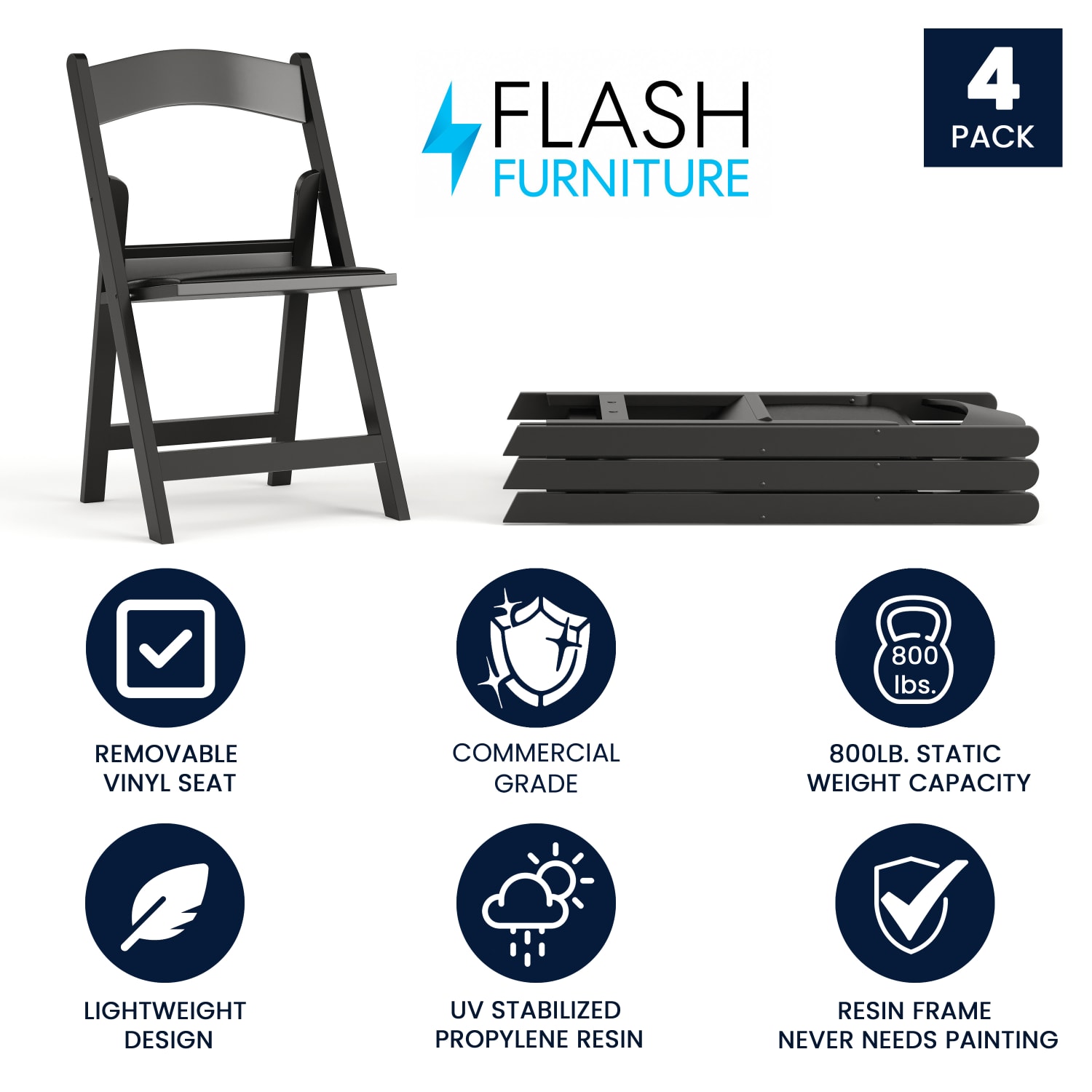 Flash Furniture HERCULES Series Resin Folding Chairs, Black, Set Of 4 Chairs - Image 3