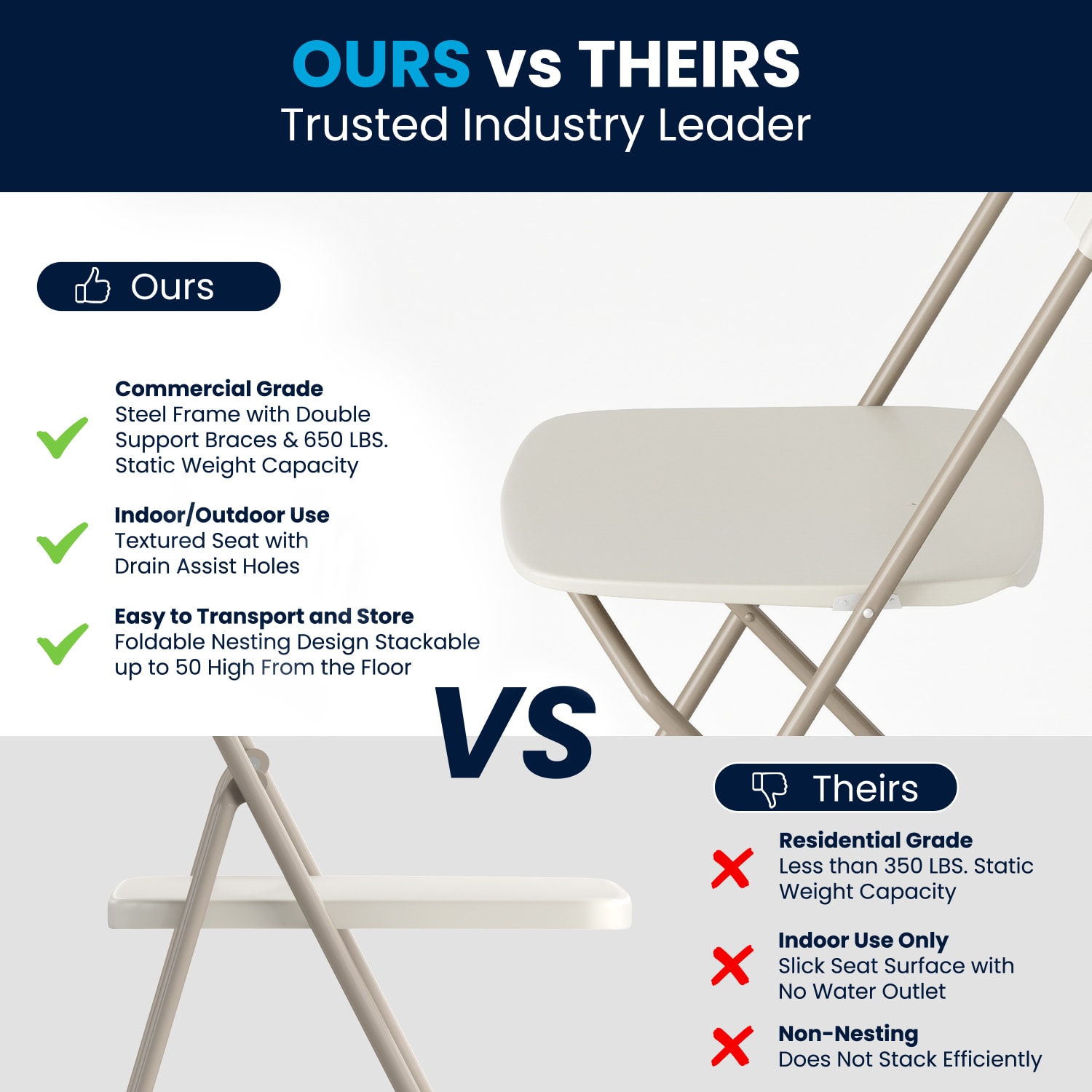 Flash Furniture HERCULES Series Premium Plastic Folding Chairs Beige Set Of 10 Chairs PopularChairscom