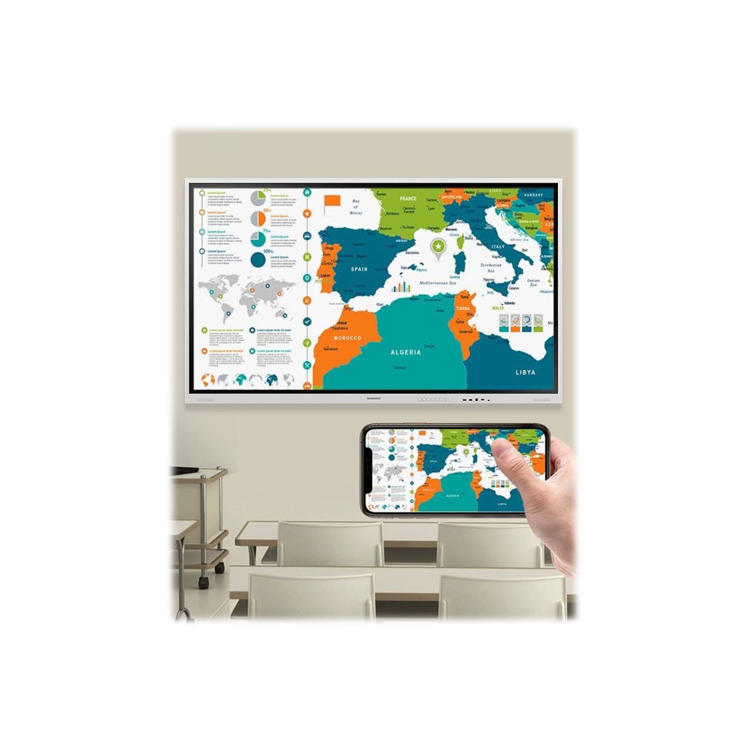Samsung Advanced Digital Whiteboard WM85B - 85in Diagonal Class WMB Series LED-backlit LCD display - interactive digital signage - WM85B - Image 4