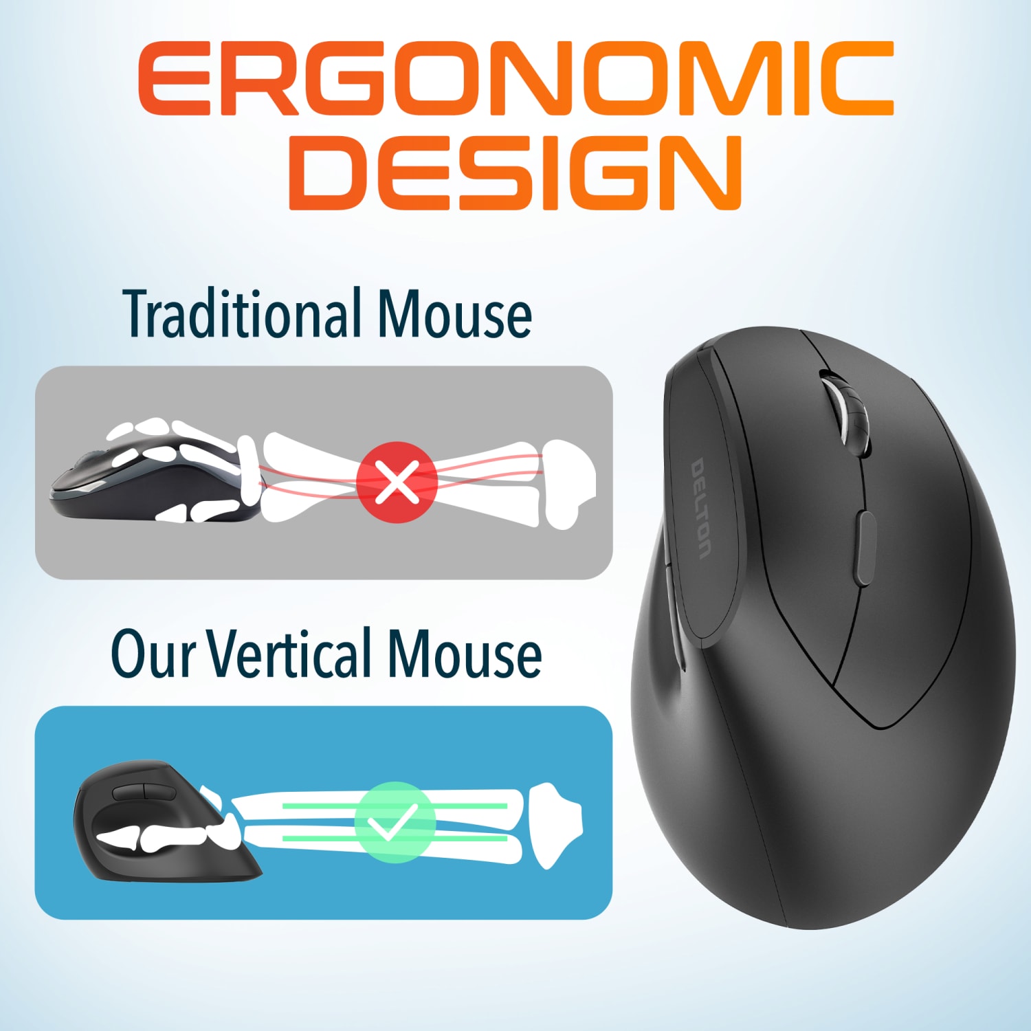 Delton S12P Wireless Ergonomic Computer Mouse, Black - Image 3