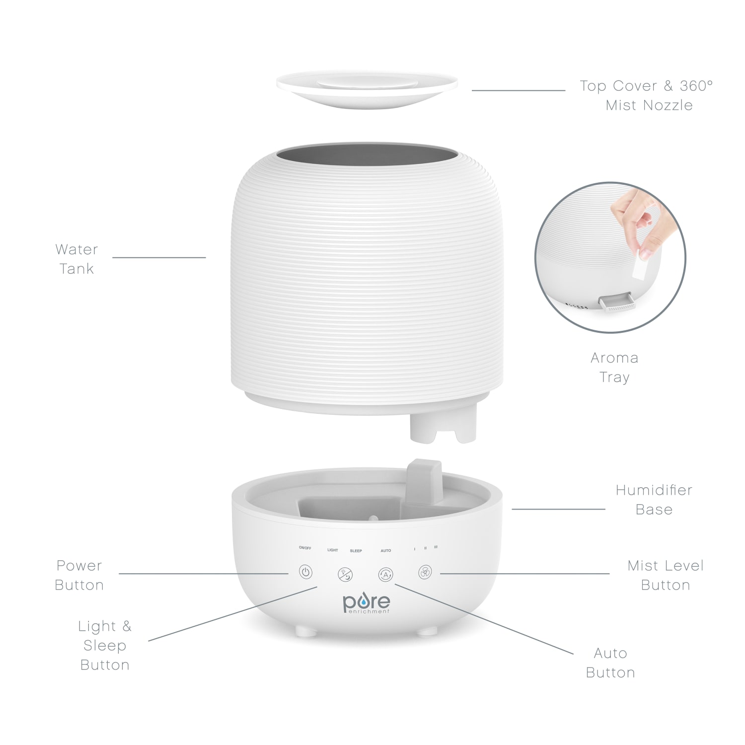 Pure Enrichment Top-Filling Humidifier, 475 Sq. Ft. Coverage - Image 6