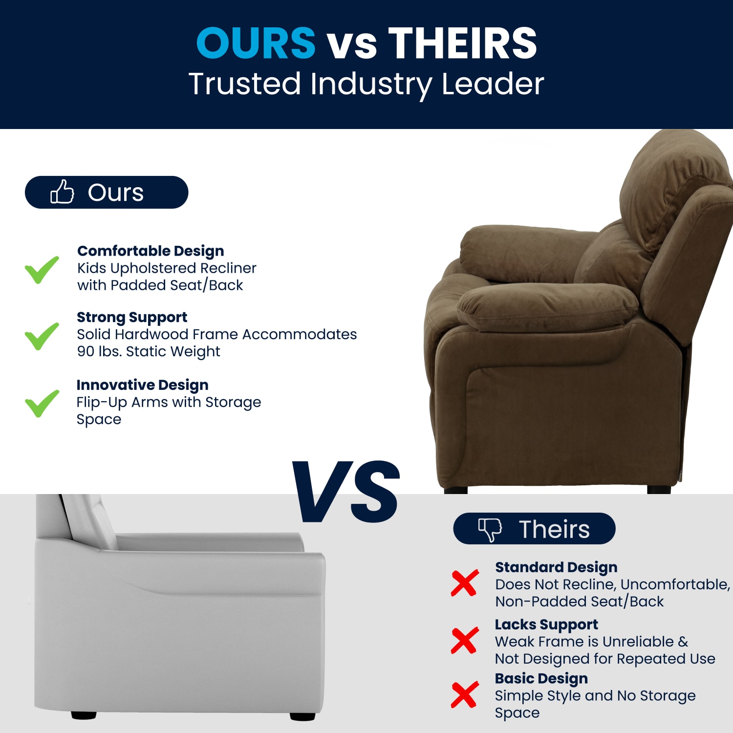 Flash Furniture Deluxe Padded Contemporary Microfiber Kids Recliner Accent Chair With Storage Arms Brown PopularChairscom