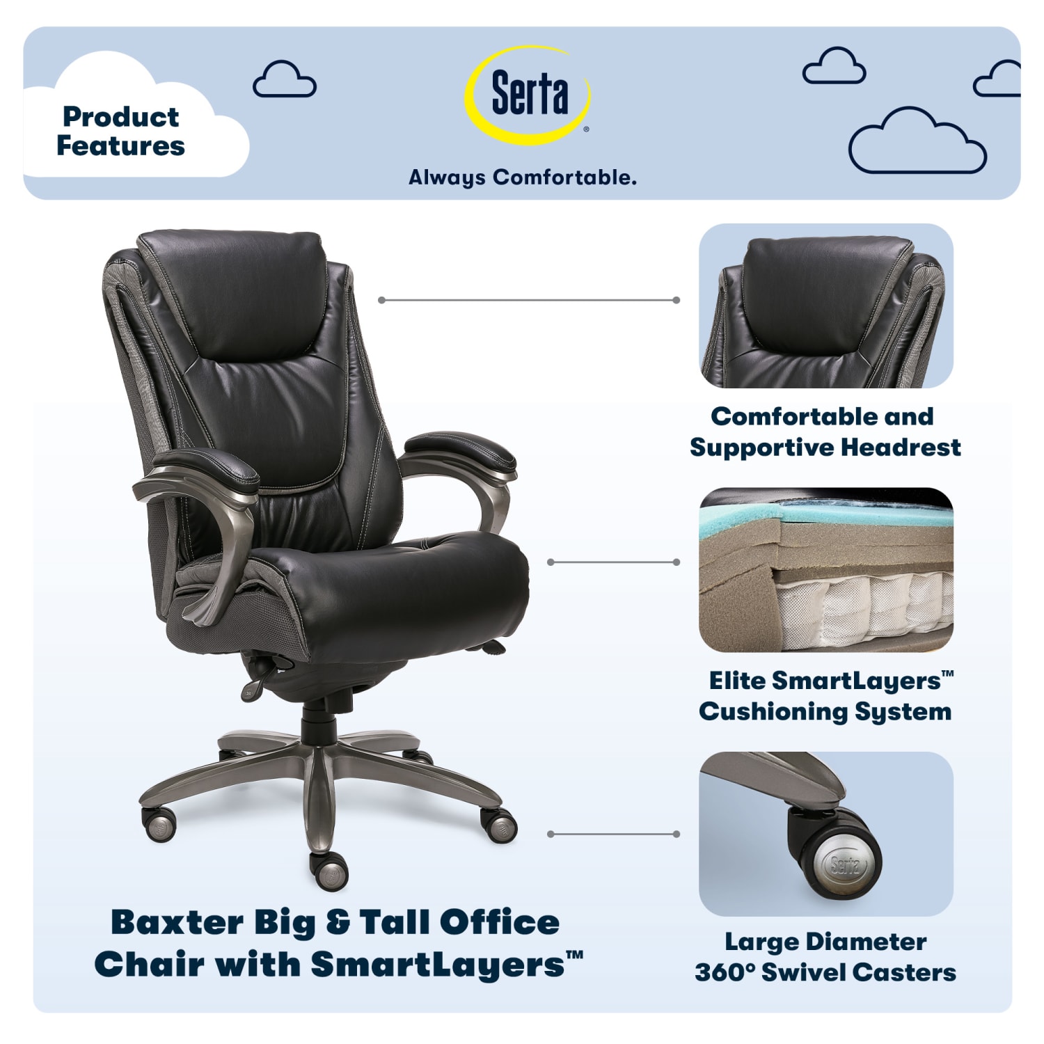 Serta Baxter Big & Tall Ergonomic Bonded Leather High-Back Chair, Black/Gray - Image 5