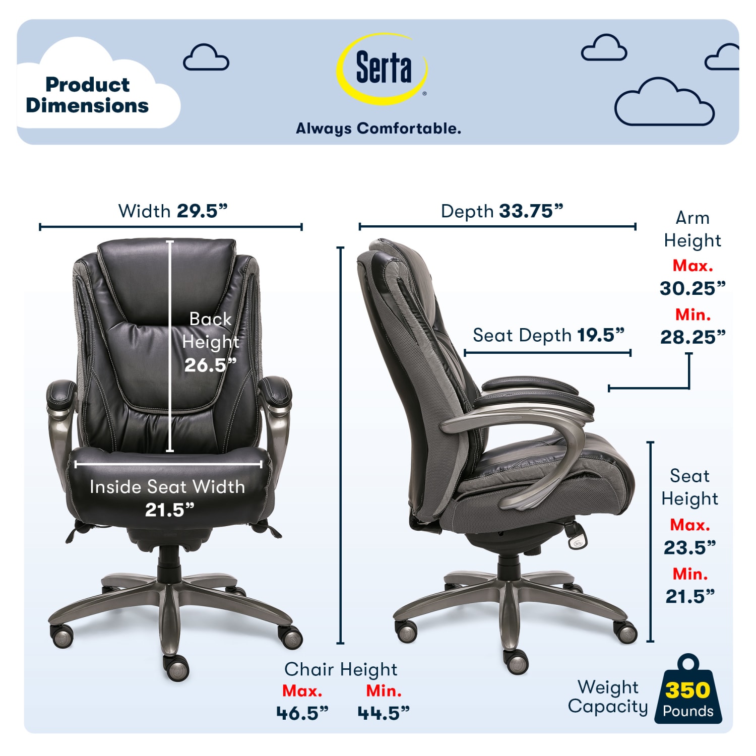Serta Baxter Big & Tall Ergonomic Bonded Leather High-Back Chair, Black/Gray - Image 6