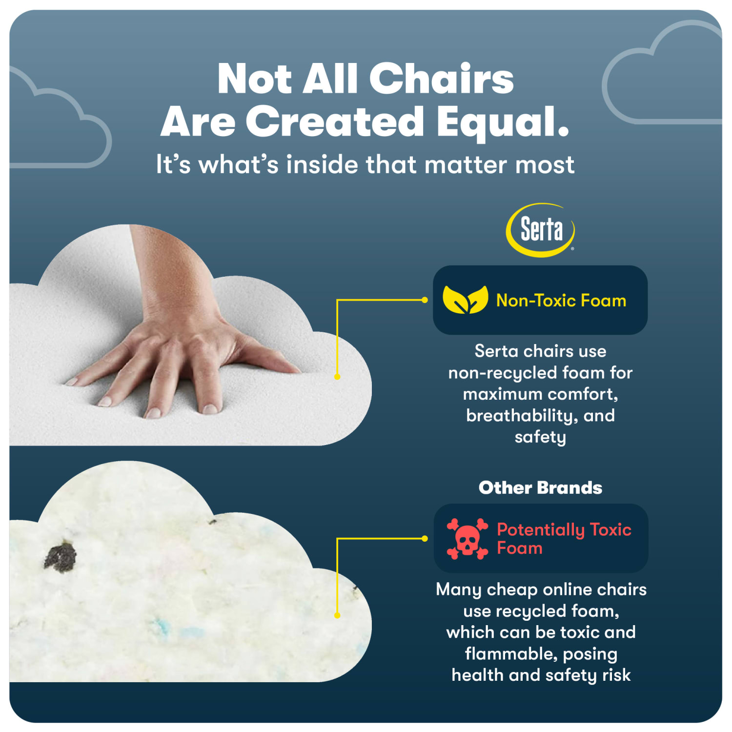 Serta Smart Layers Tranquility Executive Ergonomic Bonded Leather High Back Chair BlackSlate PopularChairscom